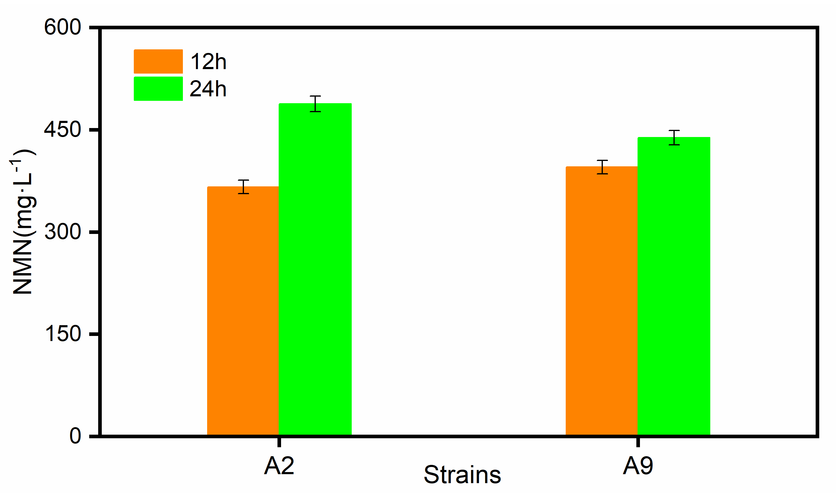 Catalysts 13 00815 g004
