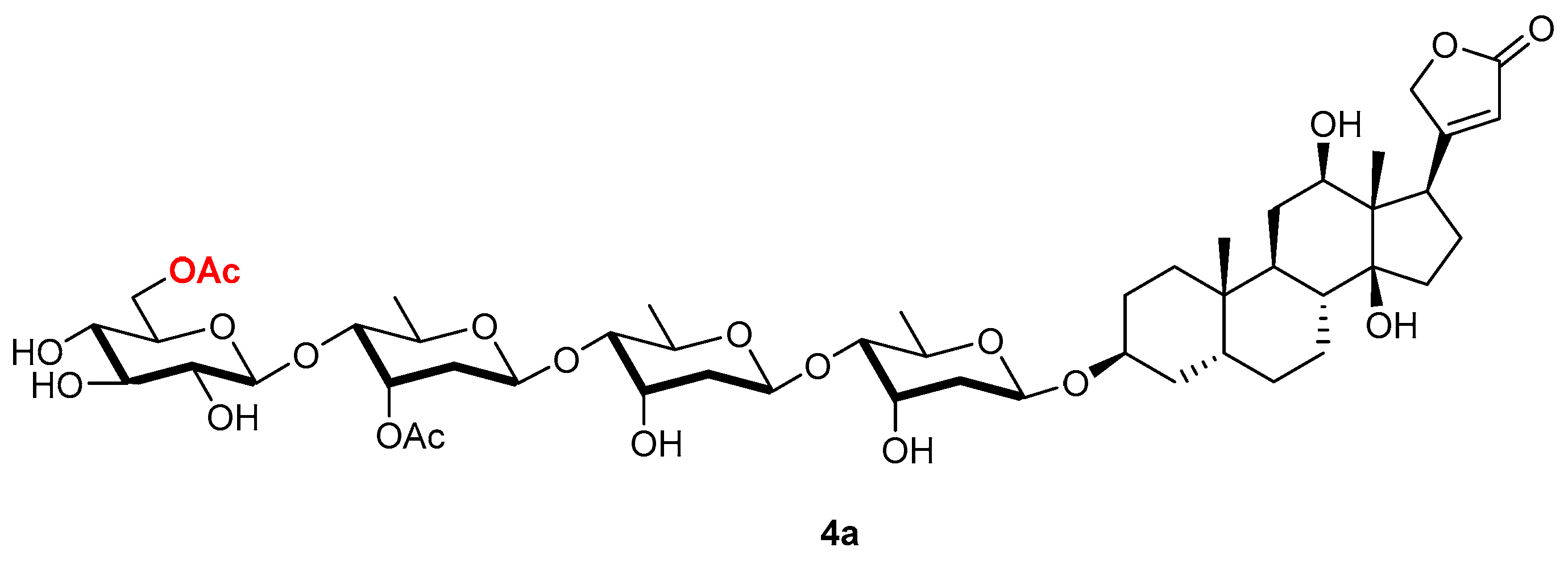 Catalysts 13 00819 g002 Catalysts 13 00819 g002