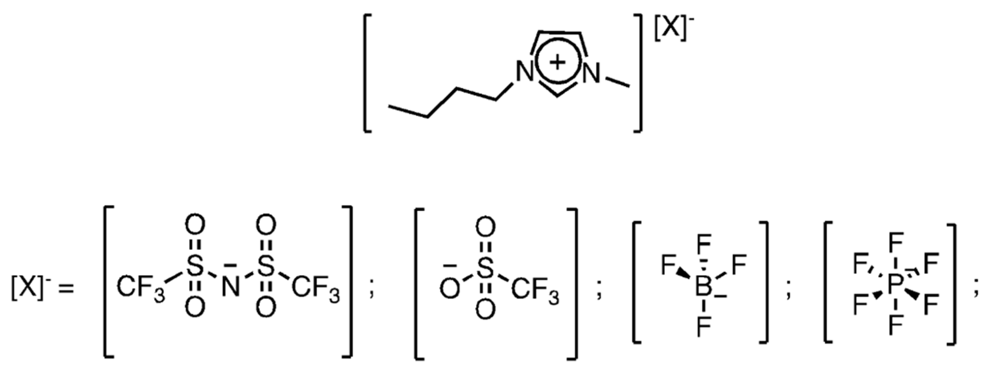 Catalysts 13 00822 sch001