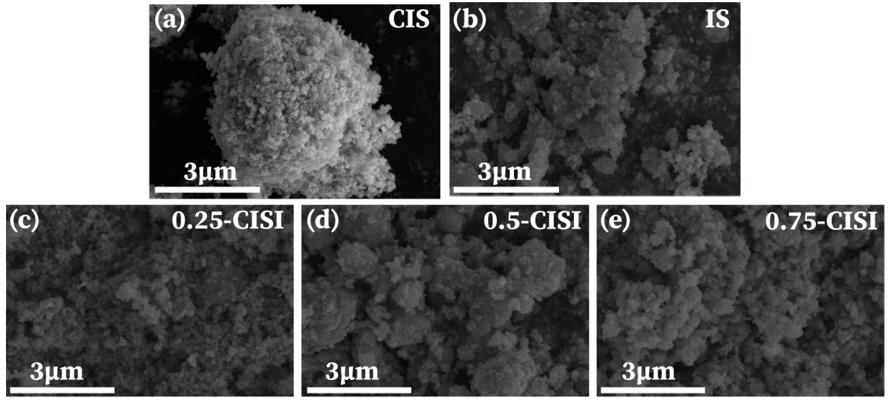 Catalysts 13 00826 g001 Catalysts 13 00826 g001