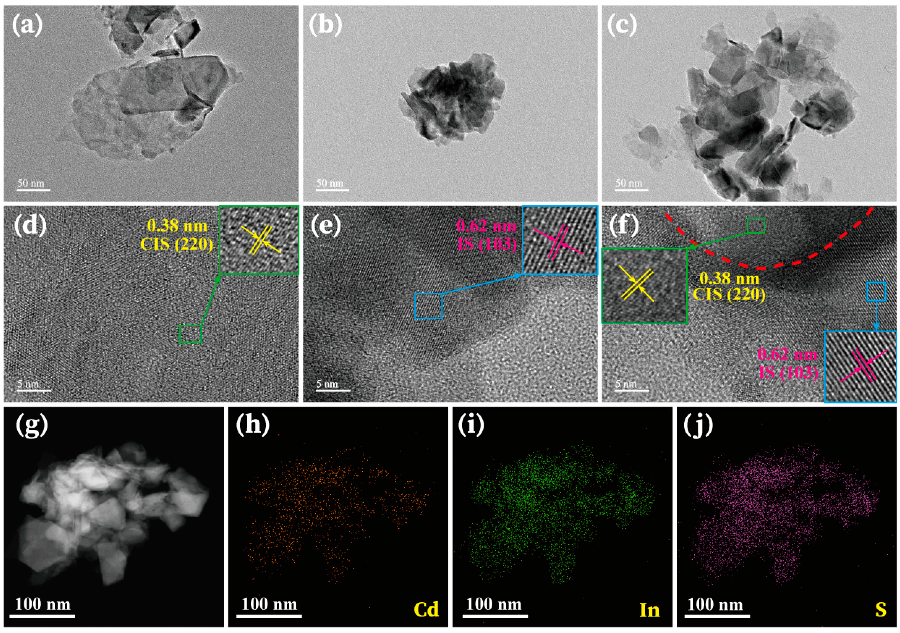 Catalysts 13 00826 g002 Catalysts 13 00826 g002