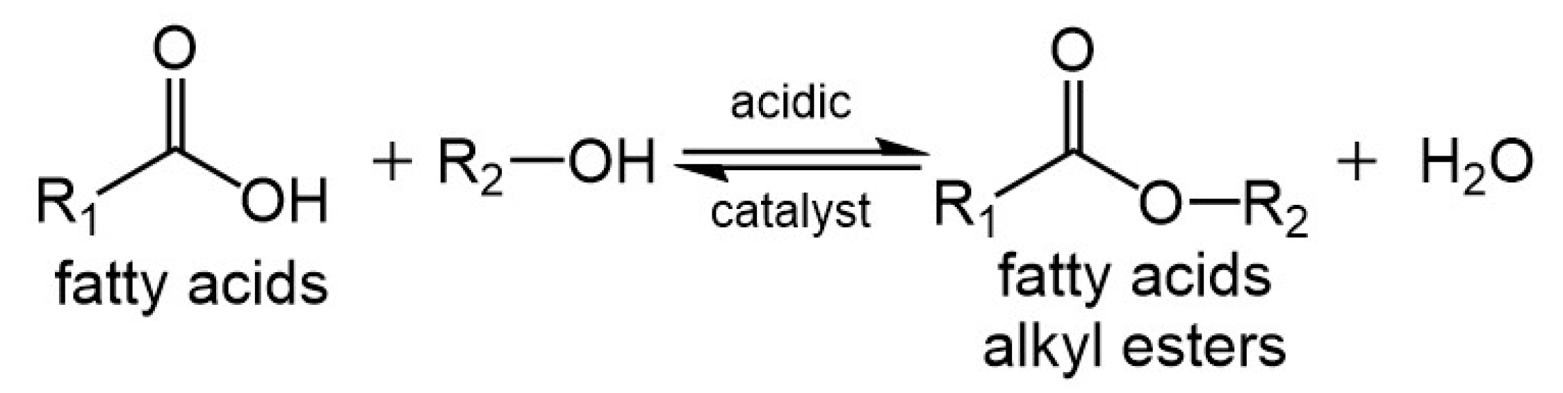 Catalysts 13 00827 sch001