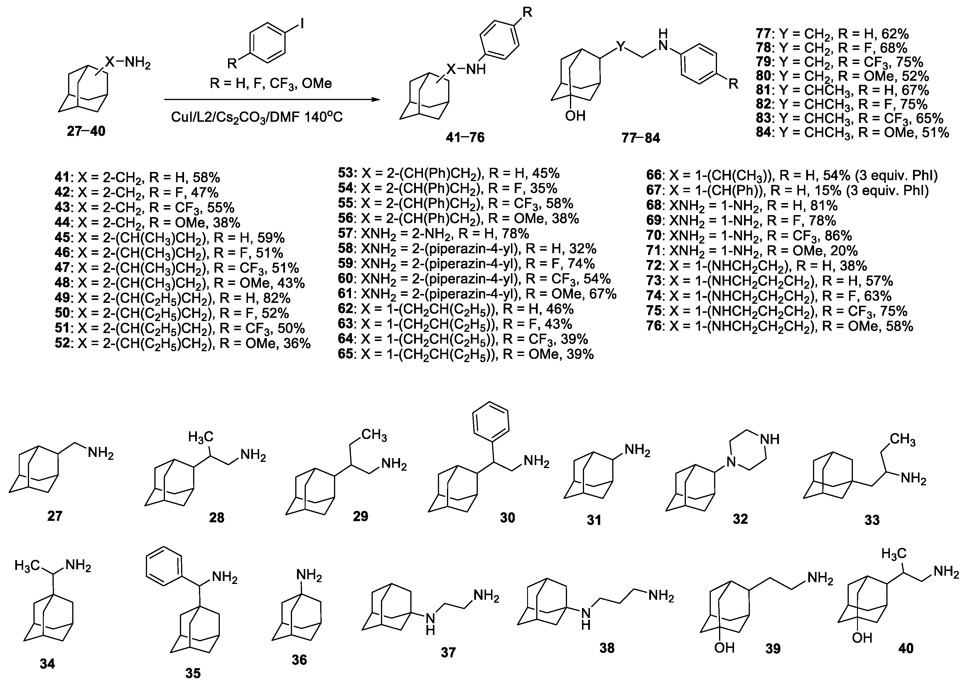 Catalysts 13 00831 sch003