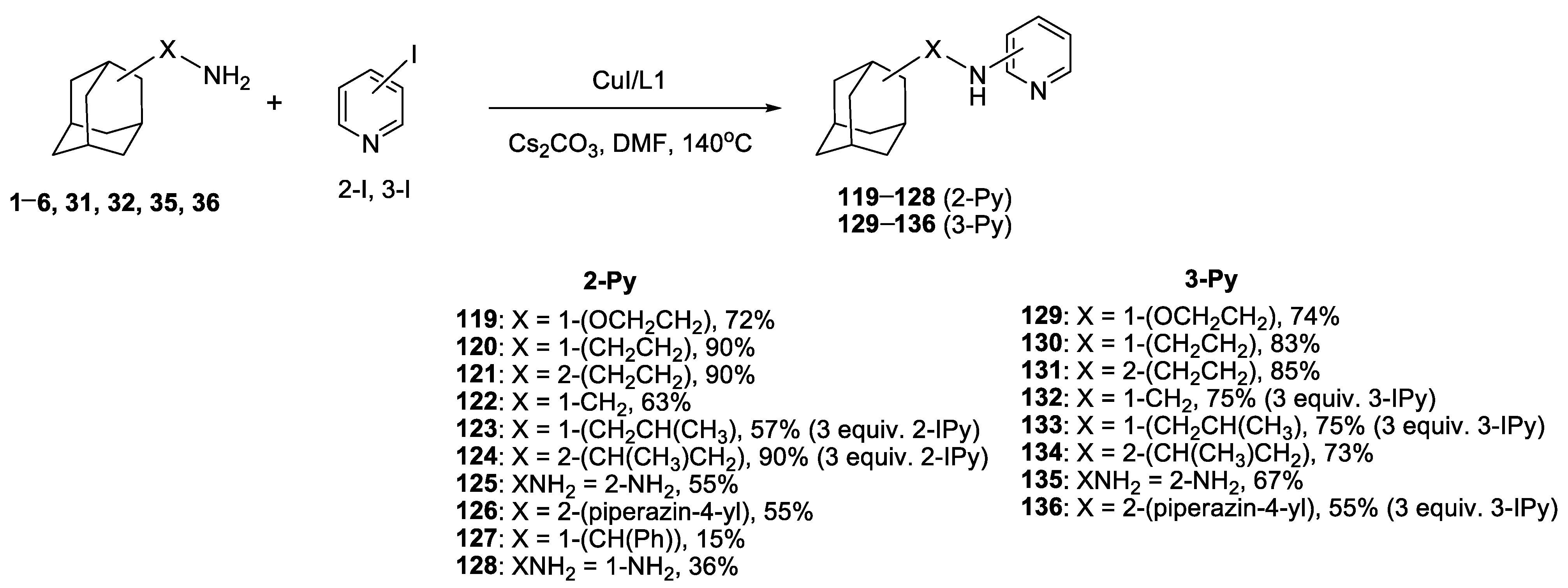 Catalysts 13 00831 sch006