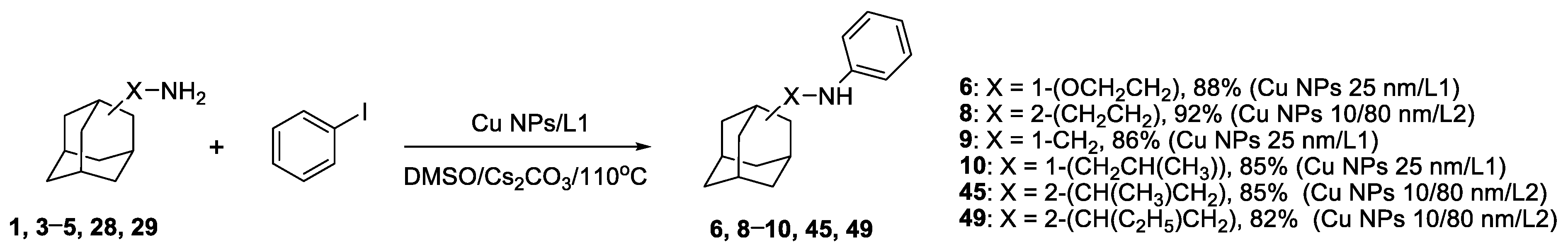 Catalysts 13 00831 sch011