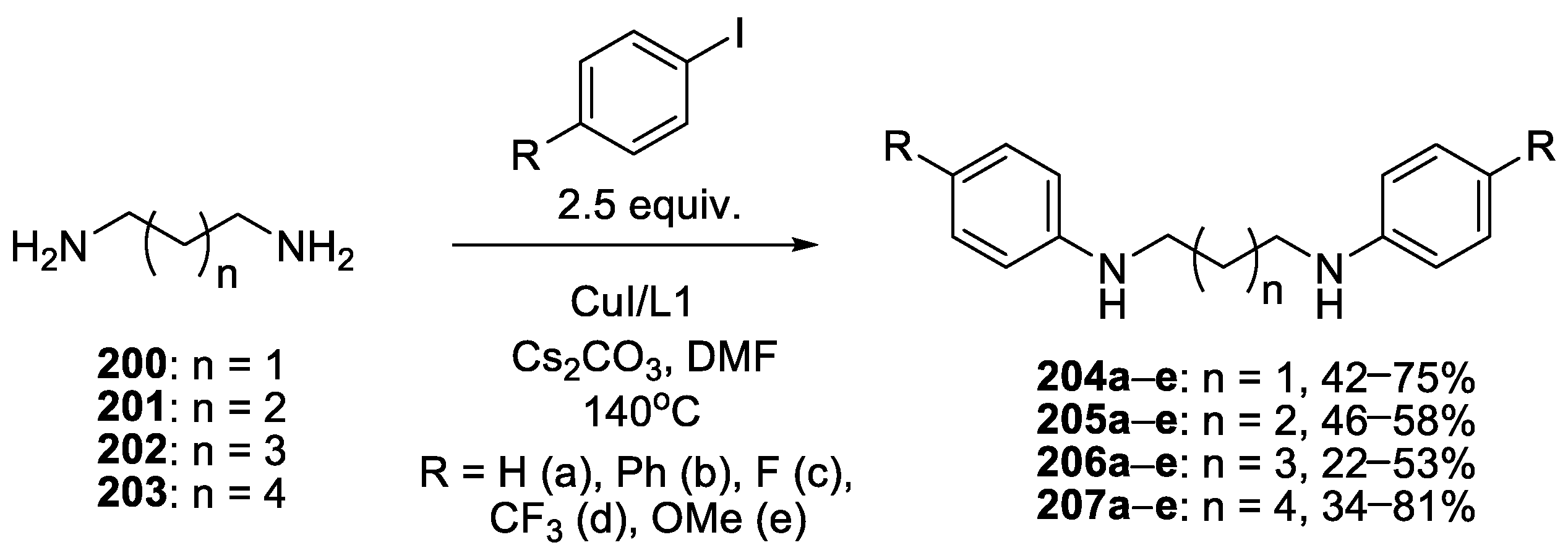 Catalysts 13 00831 sch014
