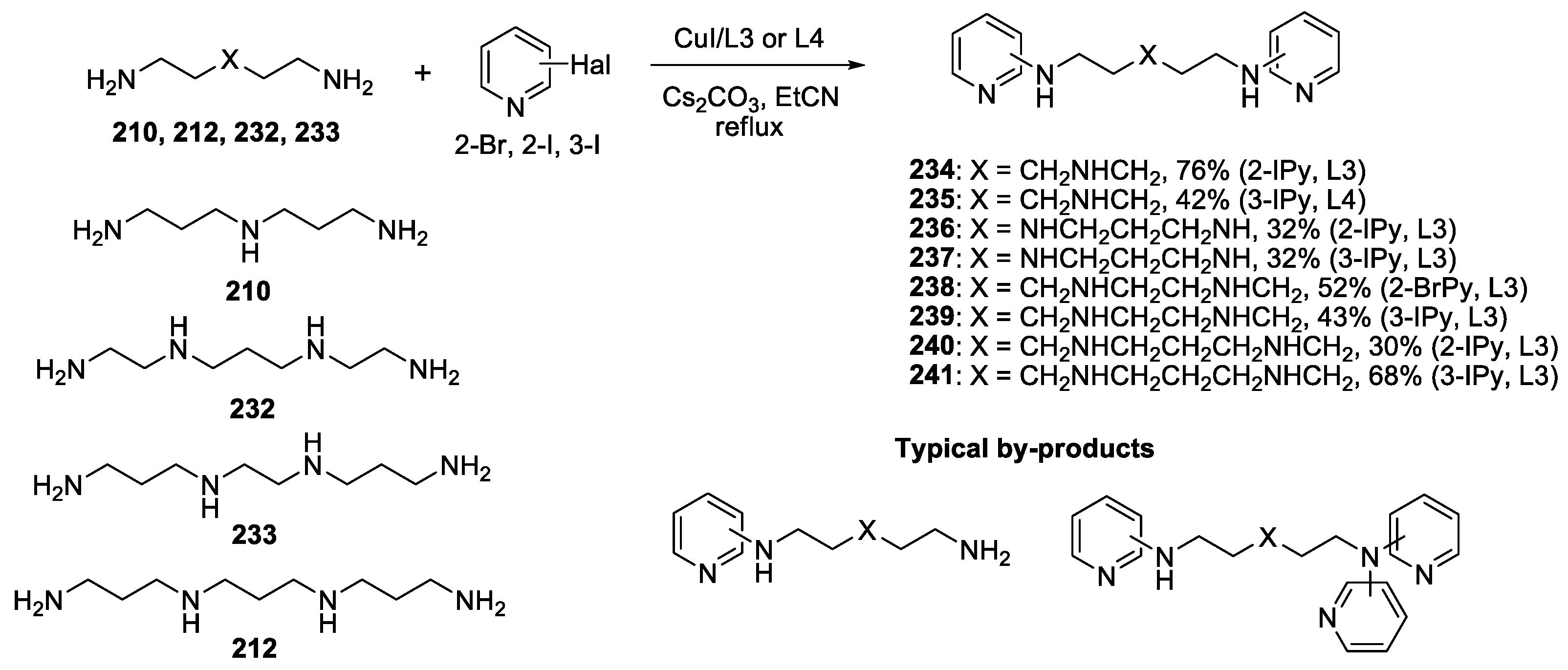 Catalysts 13 00831 sch019