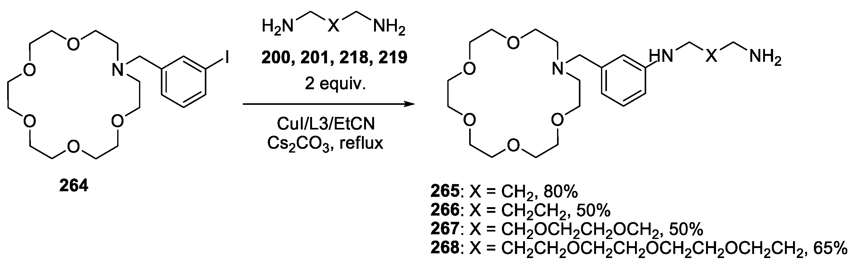 Catalysts 13 00831 sch024