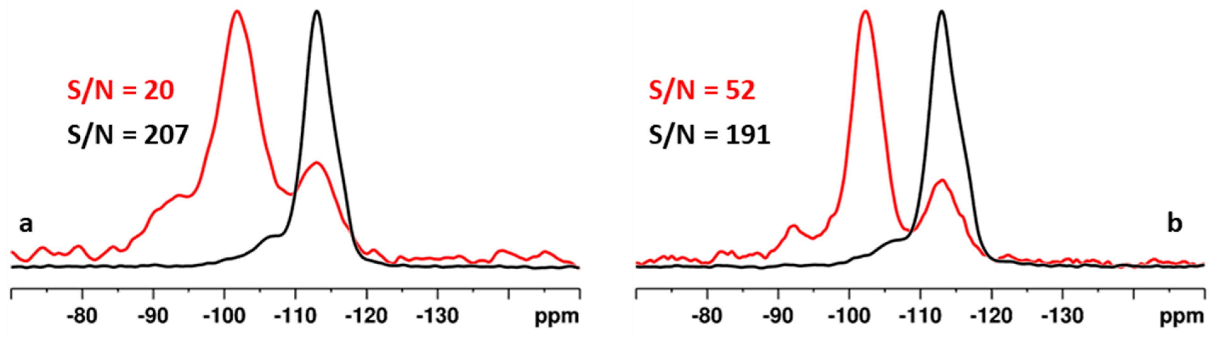Catalysts 13 00834 g009