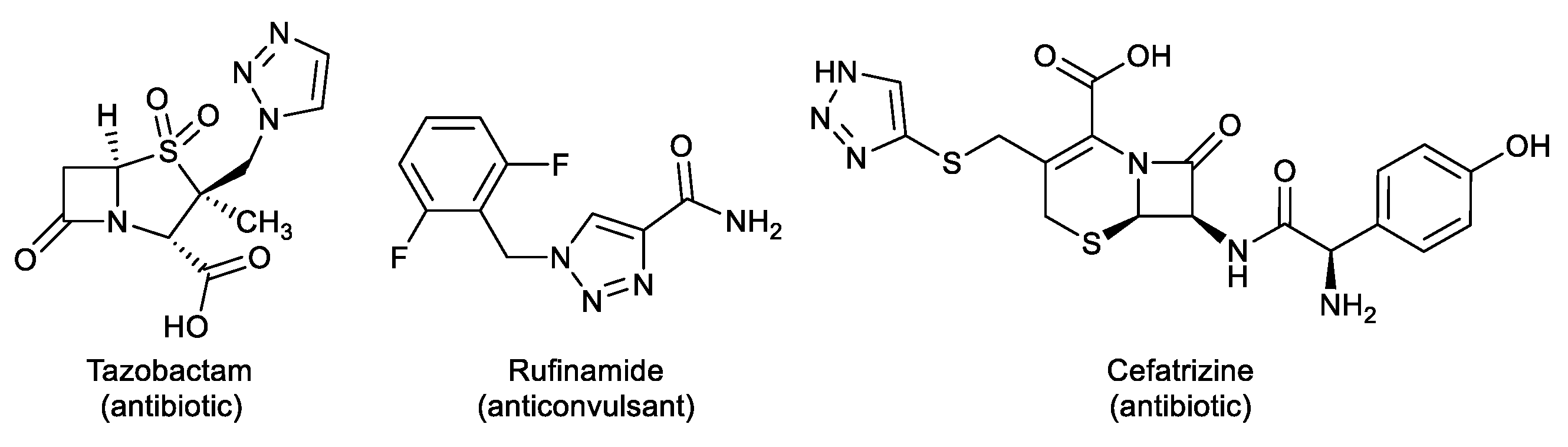 Catalysts 13 00835 g001