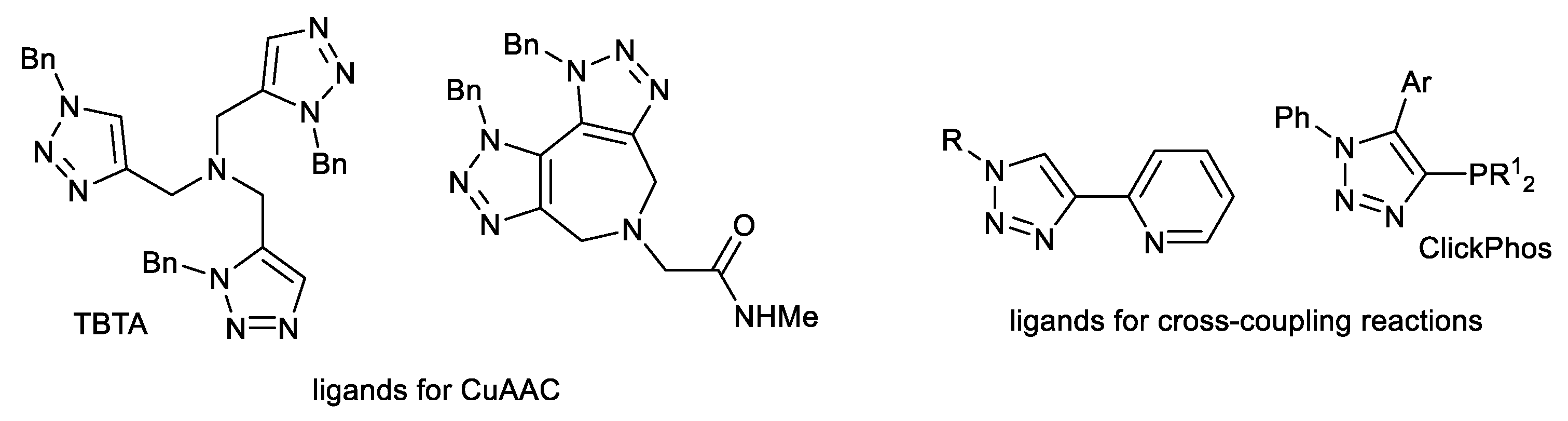 Catalysts 13 00835 g002