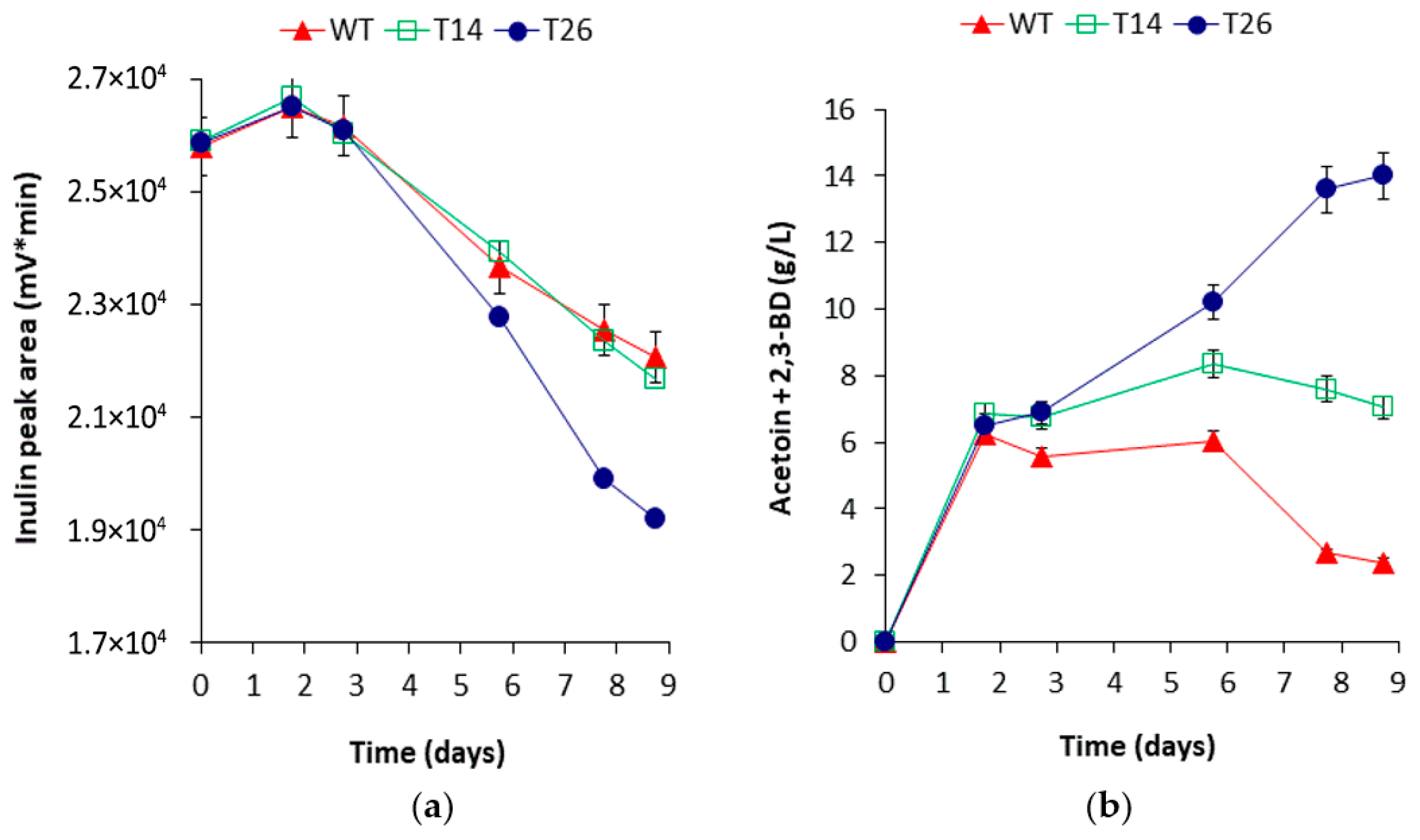 Catalysts 13 00841 g006