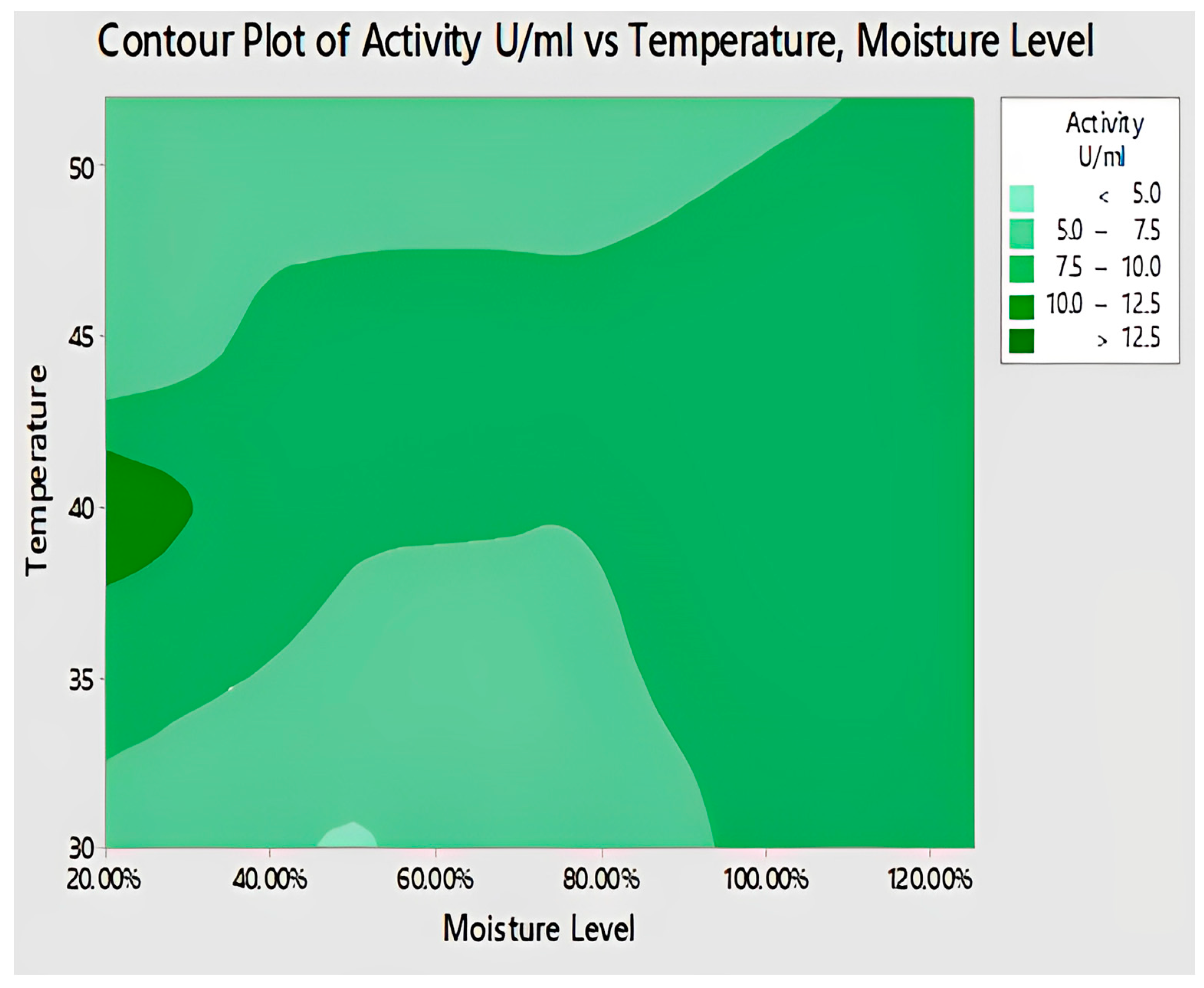 Catalysts 13 00853 g019