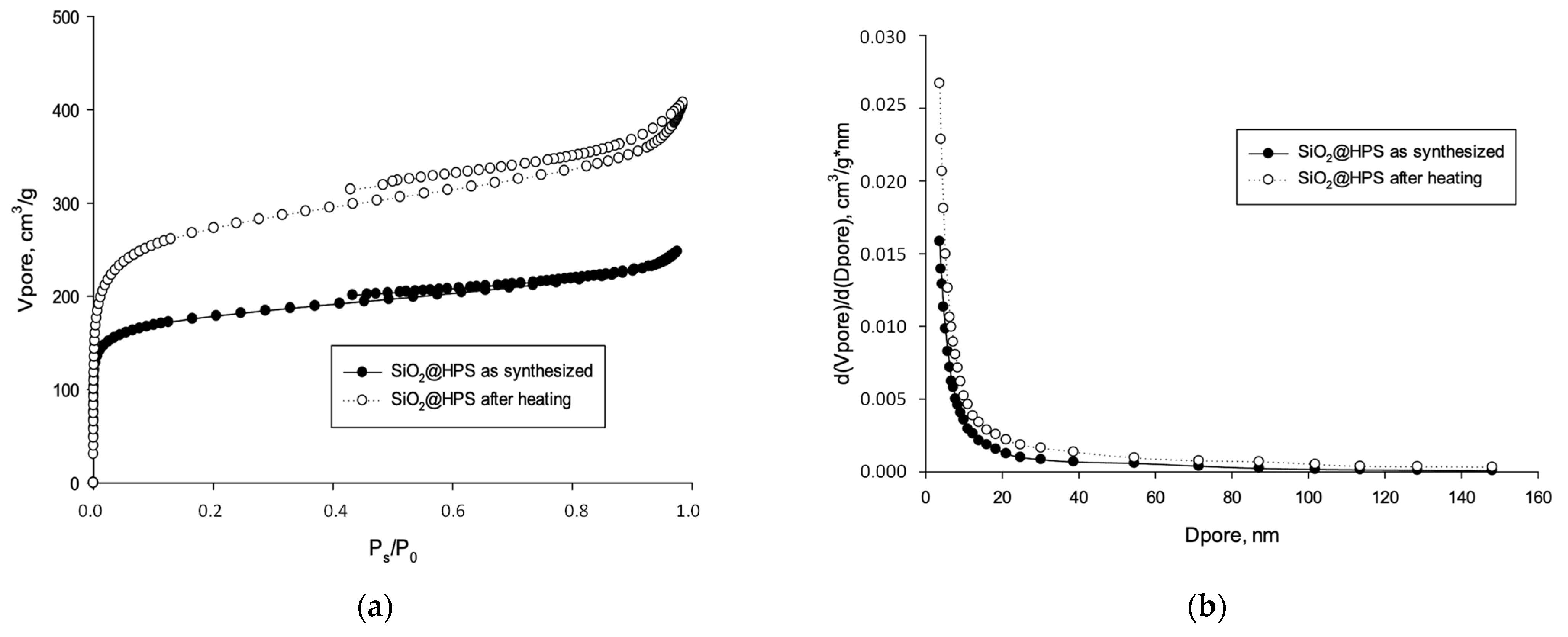 Catalysts 13 00856 g001
