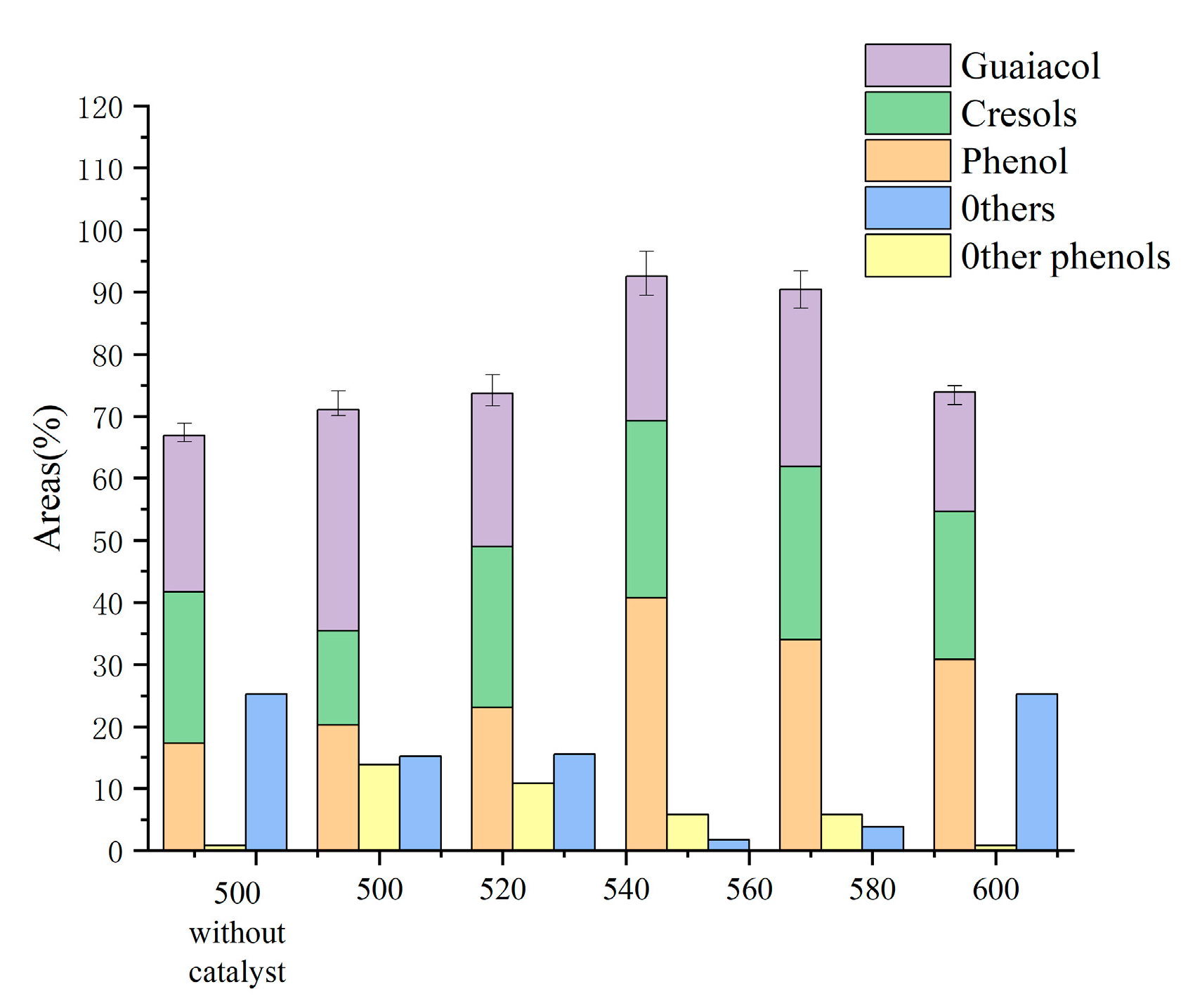 Catalysts 13 00878 g001