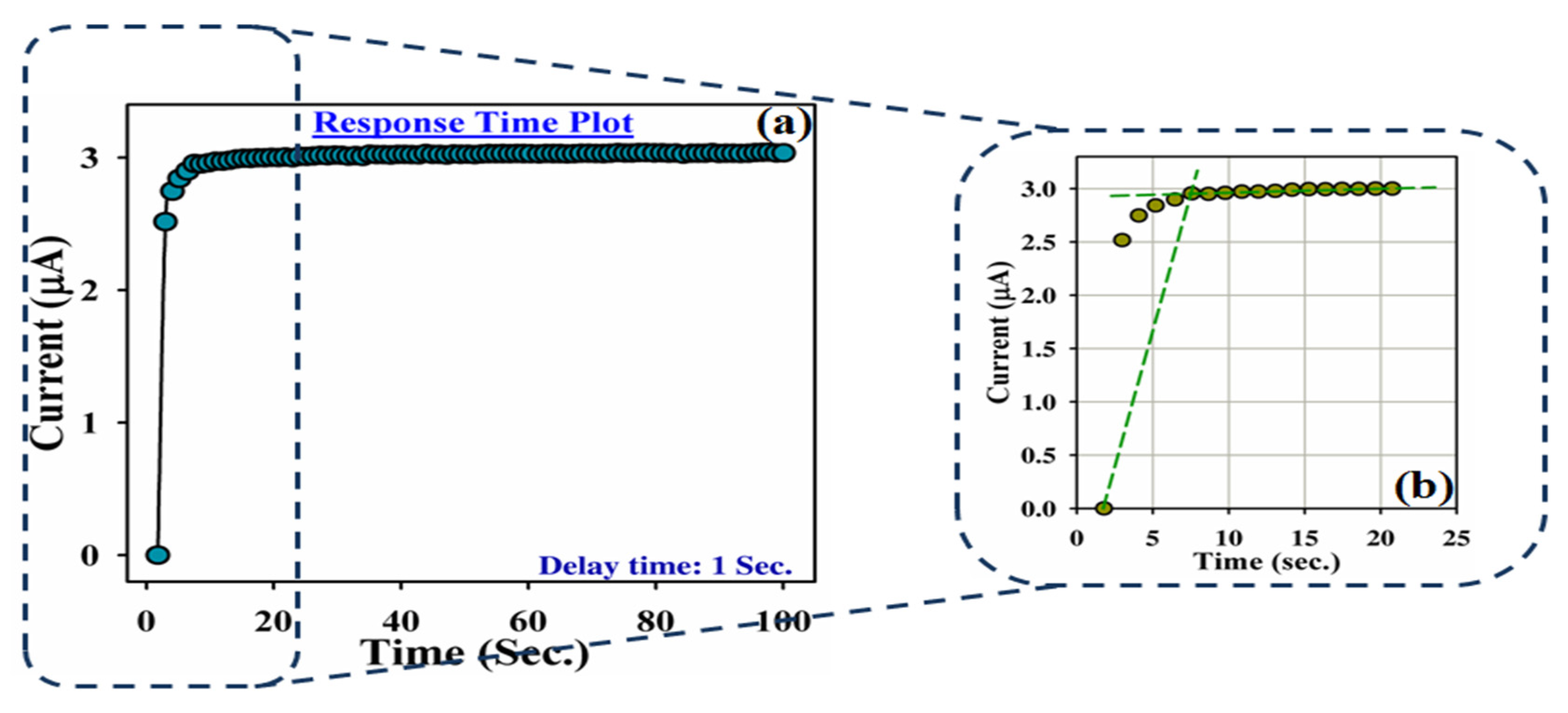 Catalysts 13 00905 g010