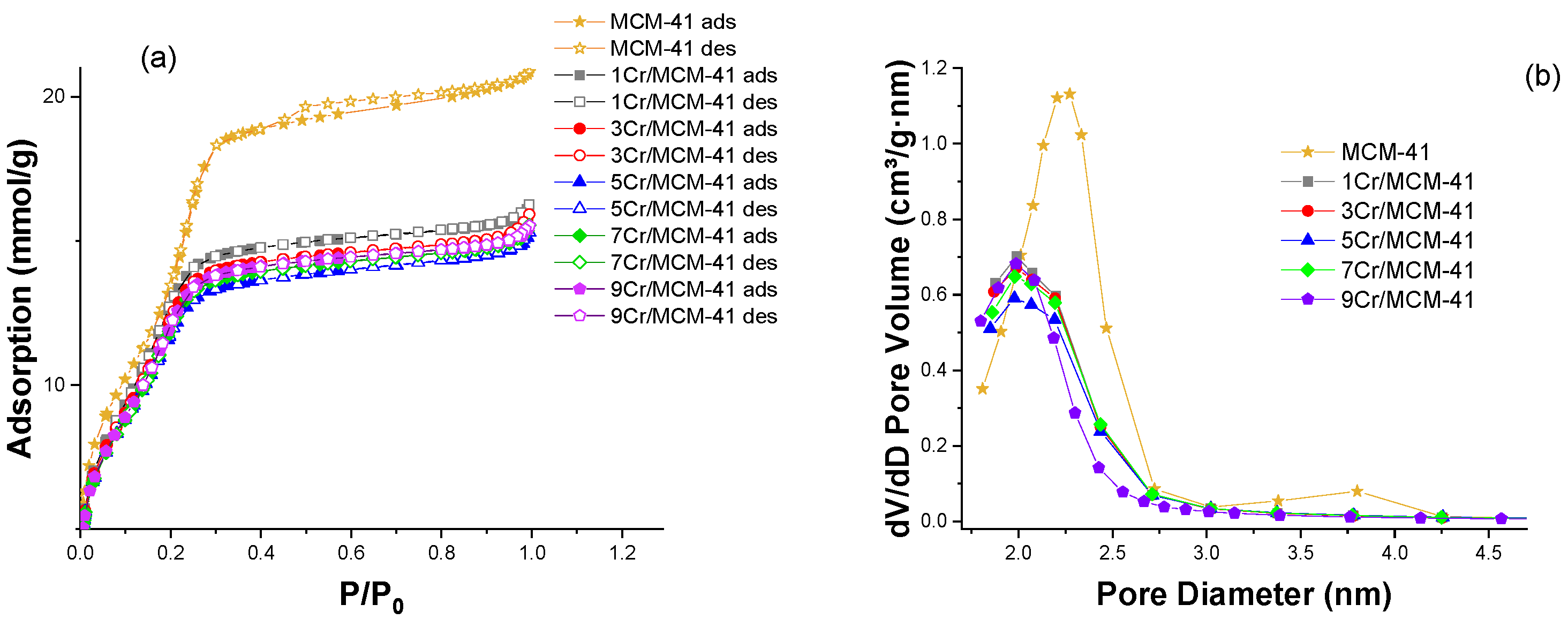 Catalysts 13 00906 g001