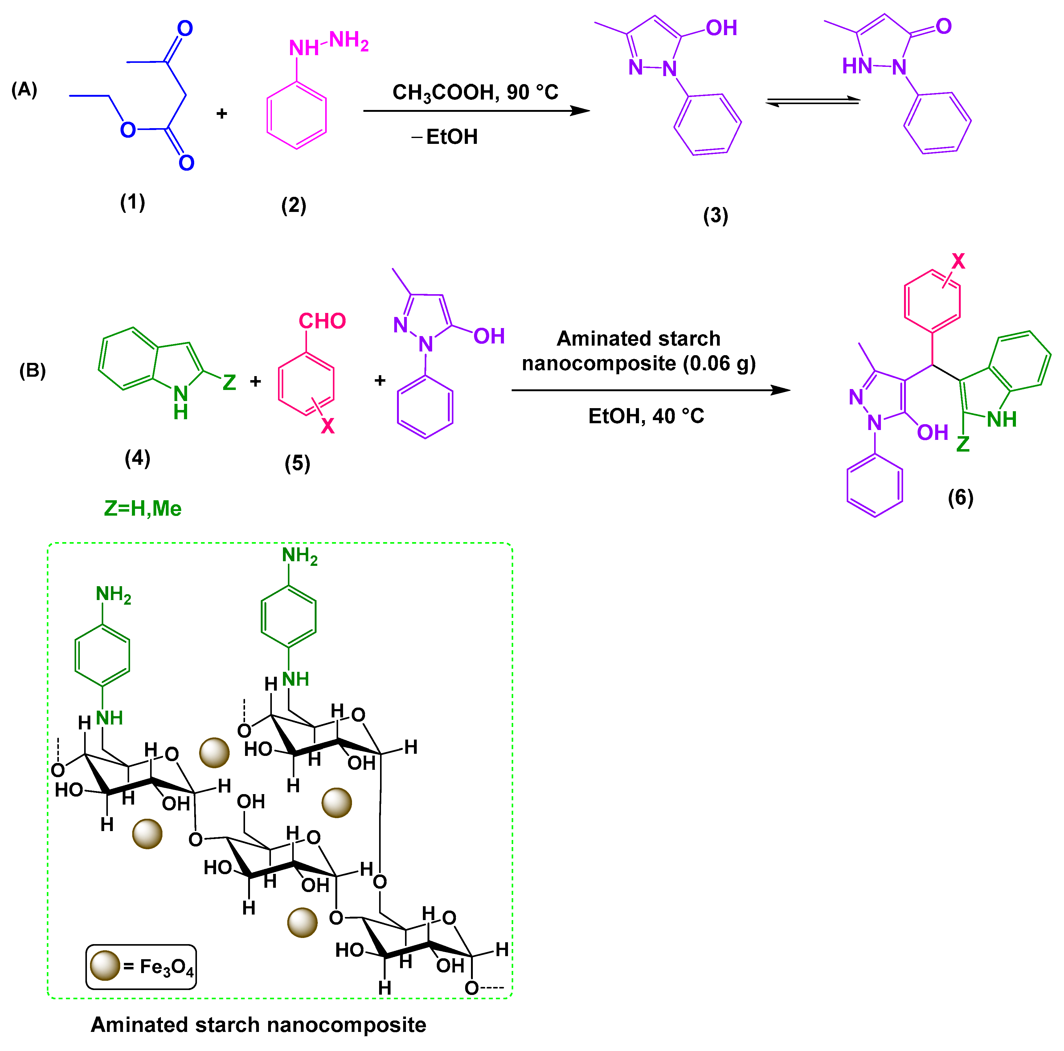 Catalysts 13 00908 sch003 Catalysts 13 00908 sch003