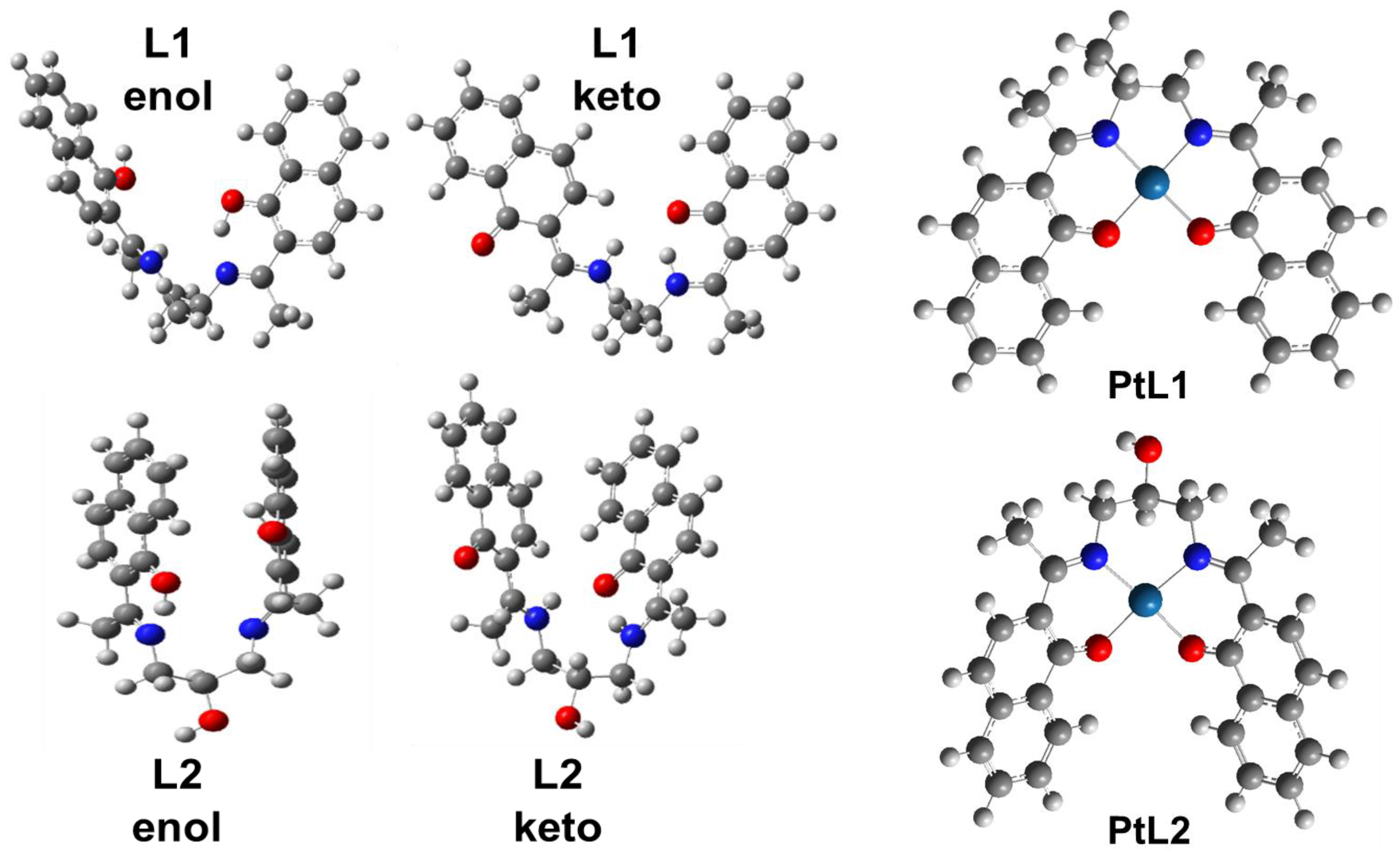 Catalysts 13 00911 g003