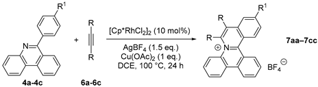 Catalysts 13 00912 i003