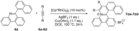 Catalysts 13 00912 i004