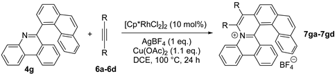 Catalysts 13 00912 i006