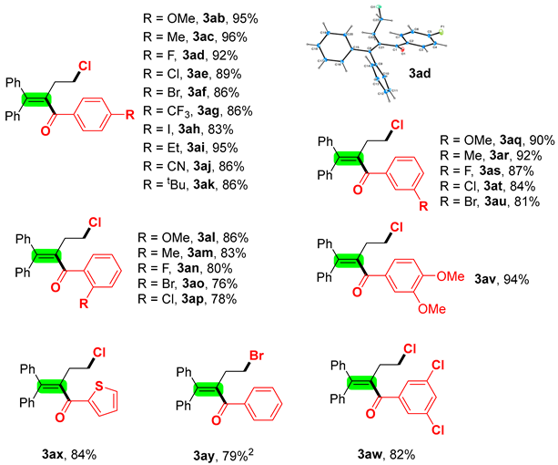 Catalysts 13 00919 i005 Catalysts 13 00919 i005