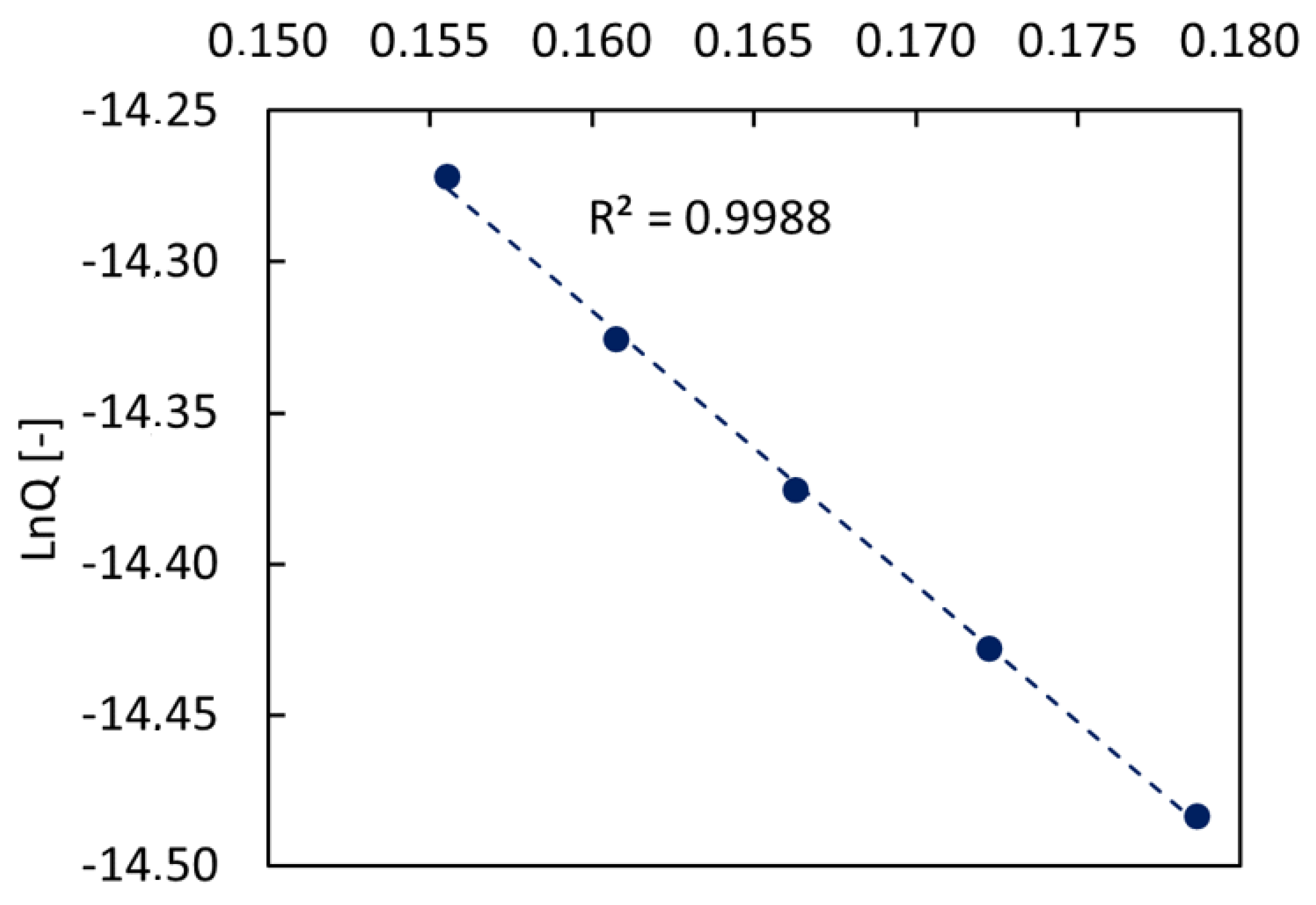 Catalysts 13 00920 g0a3 Catalysts 13 00920 g0a3