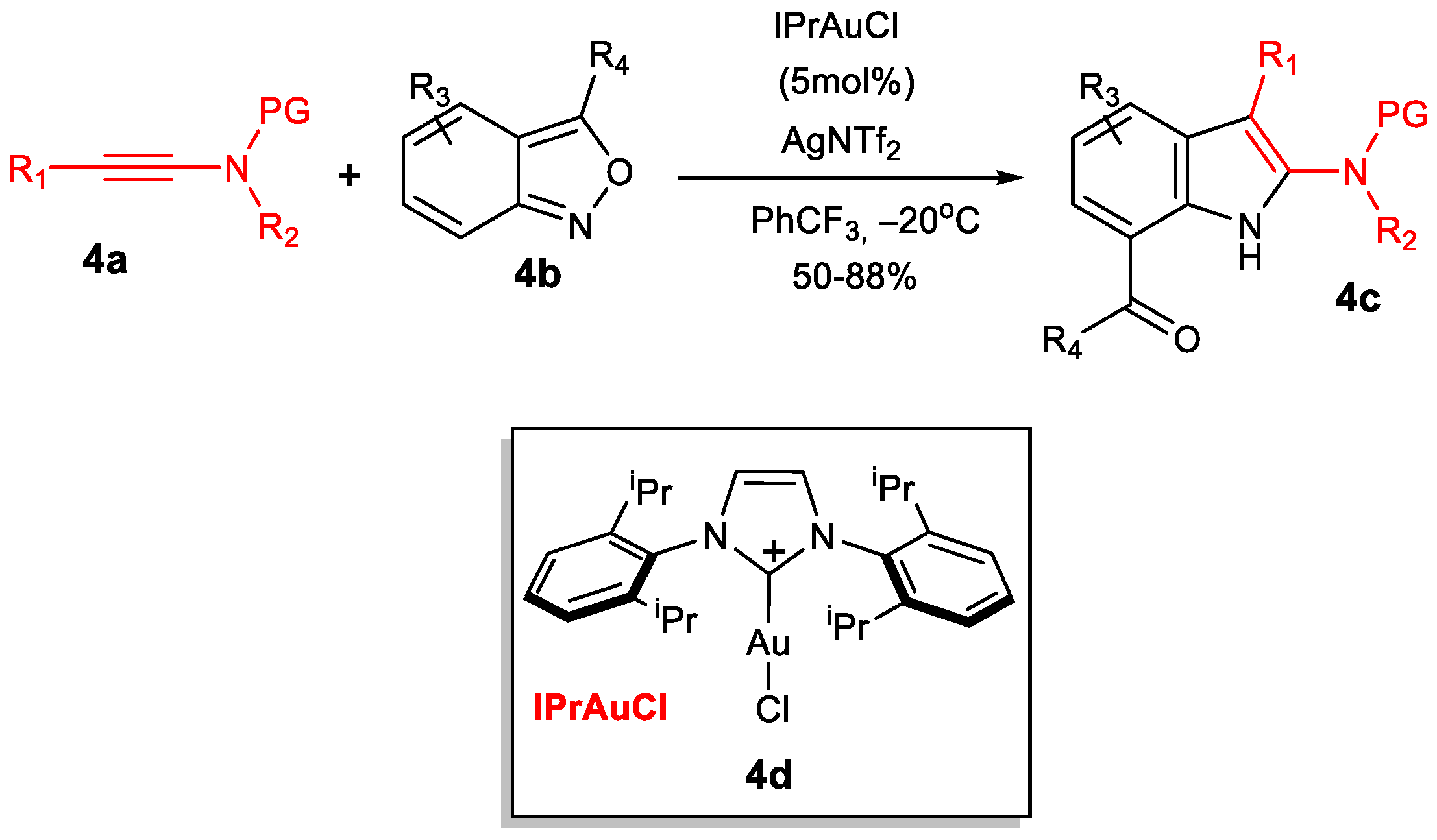 Catalysts 13 00921 sch004