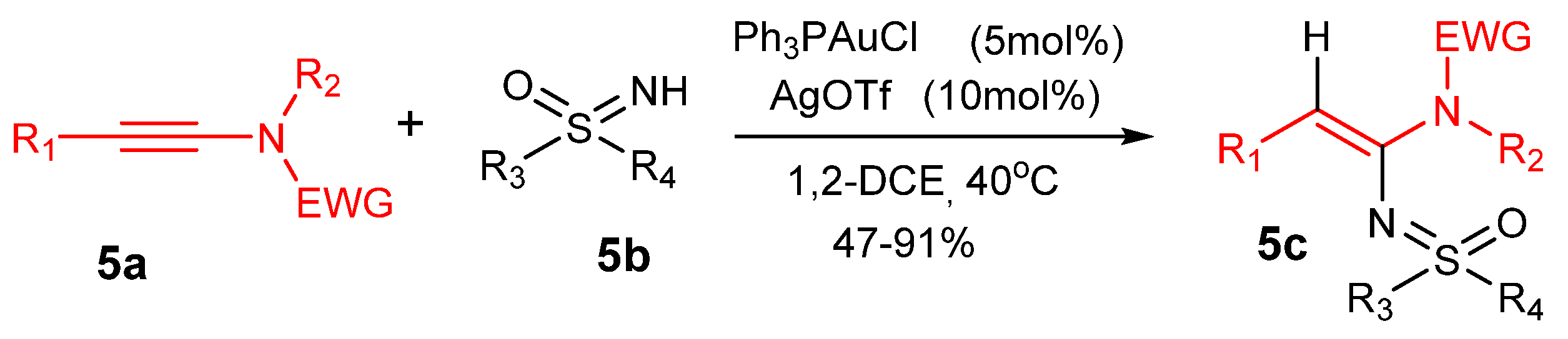 Catalysts 13 00921 sch005