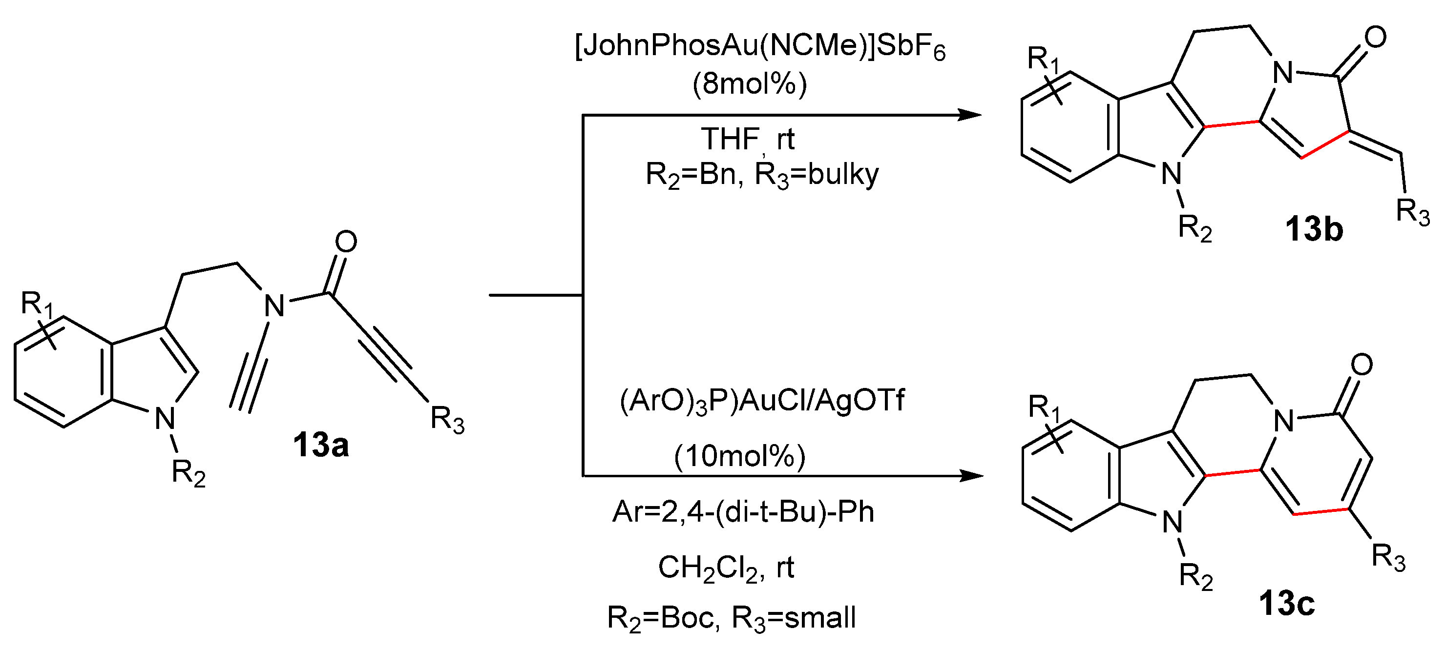 Catalysts 13 00921 sch013