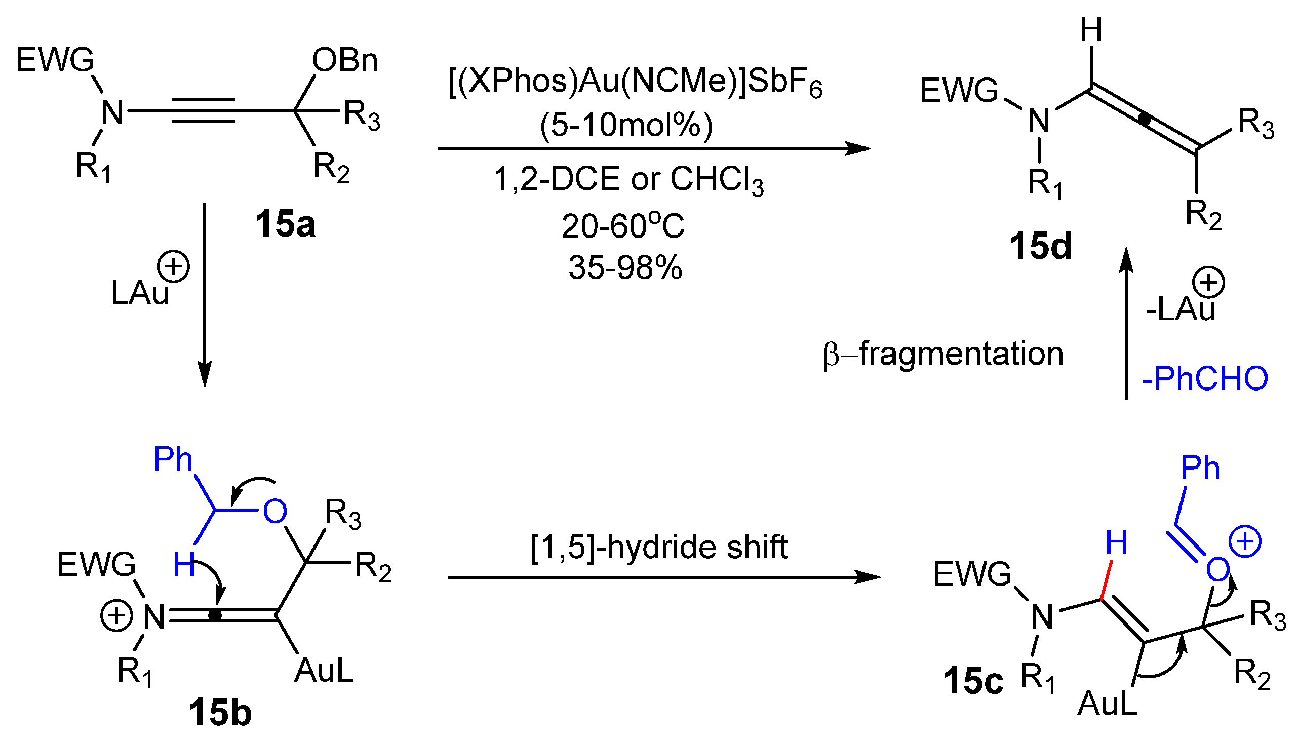Catalysts 13 00921 sch015