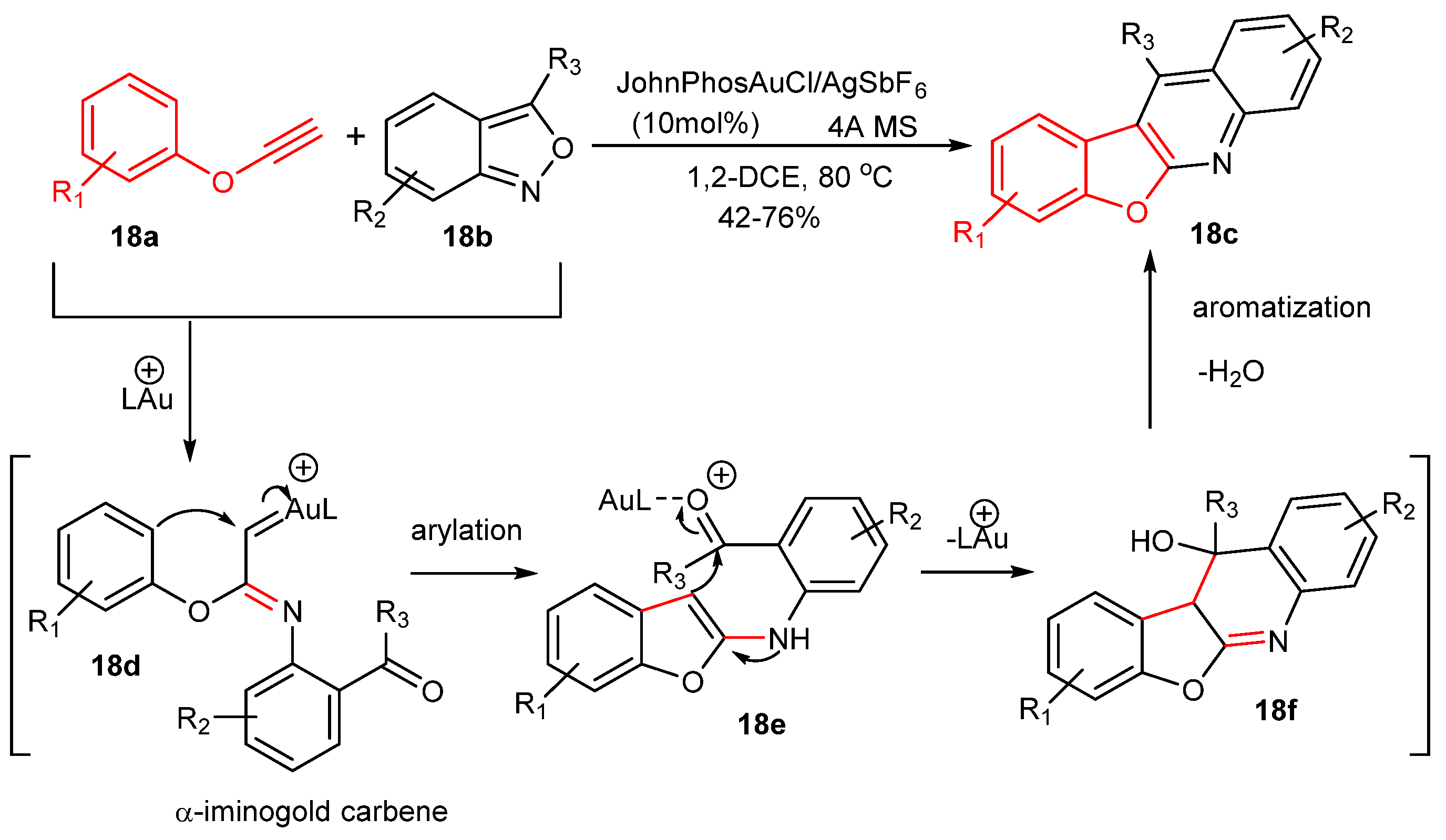 Catalysts 13 00921 sch018