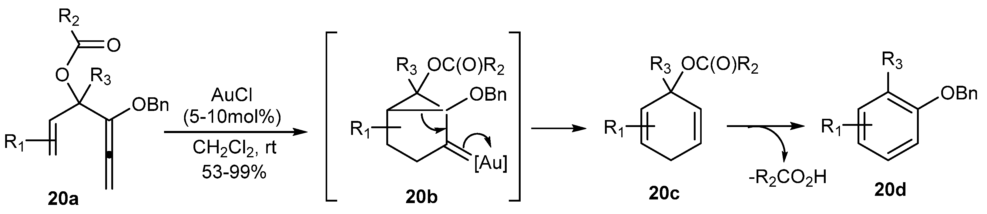 Catalysts 13 00921 sch020