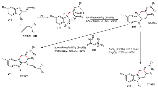 Catalysts 13 00921 sch021