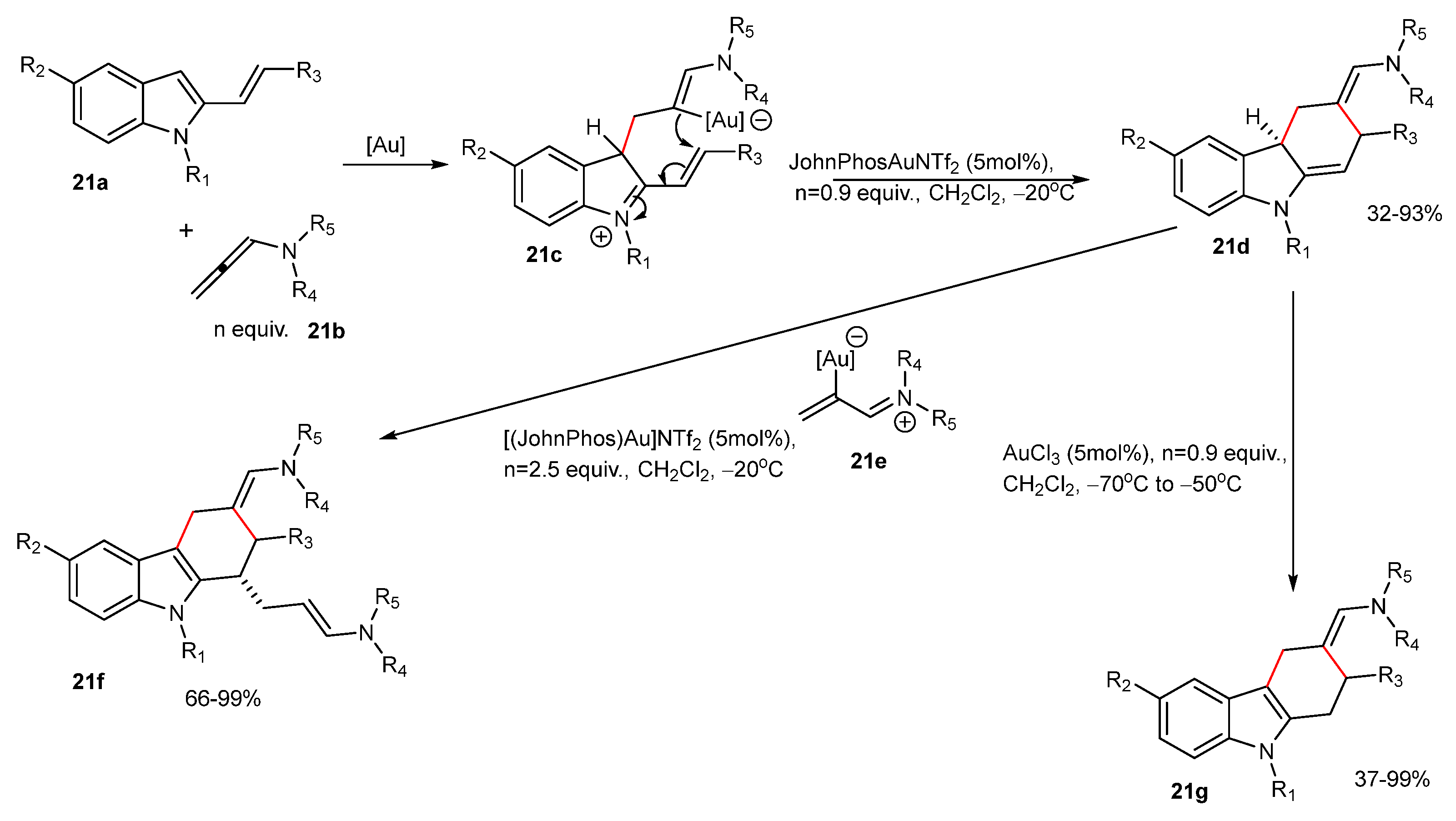 Catalysts 13 00921 sch021