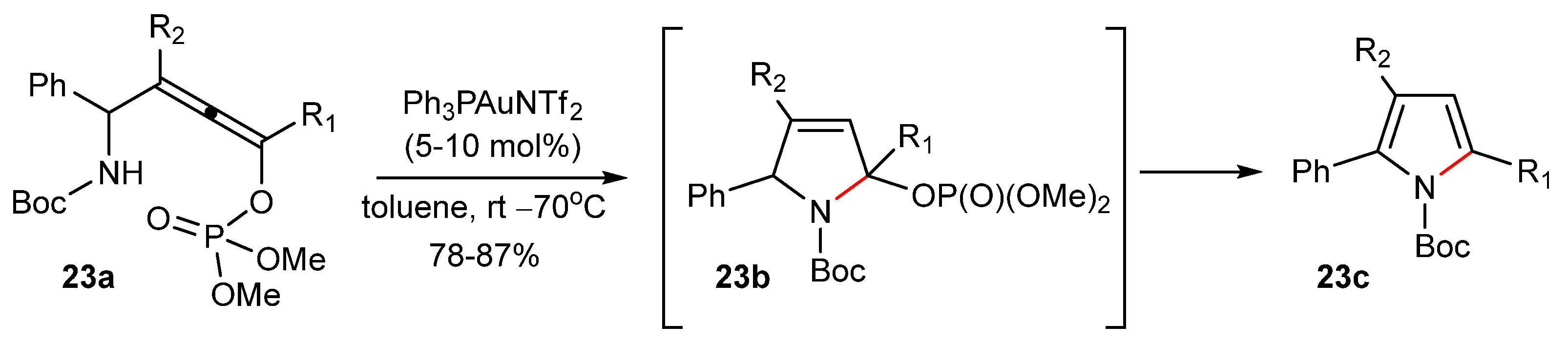 Catalysts 13 00921 sch023