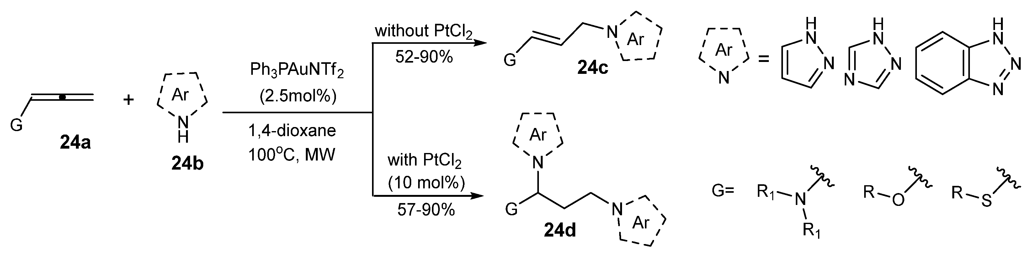 Catalysts 13 00921 sch024