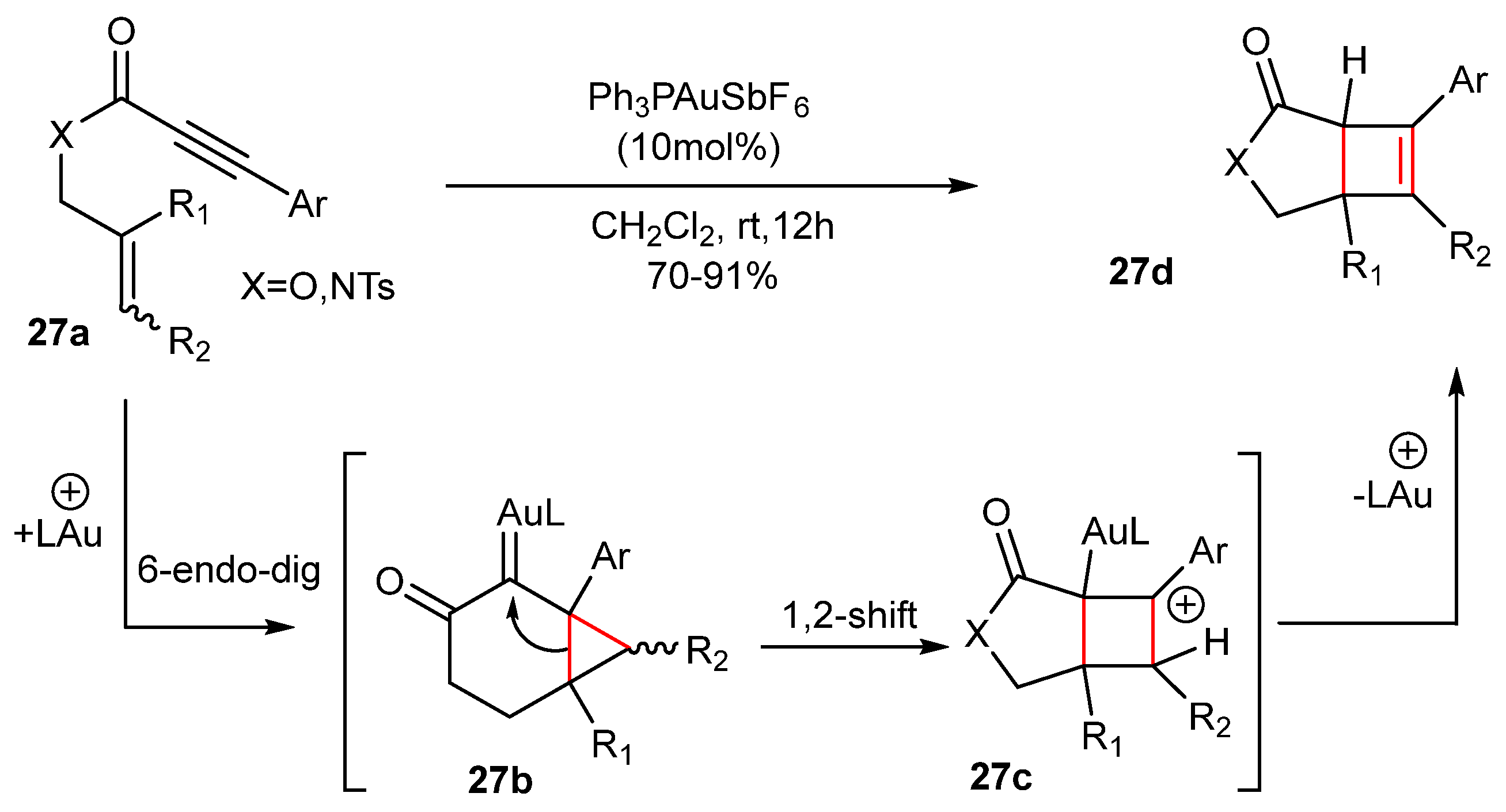 Catalysts 13 00921 sch027