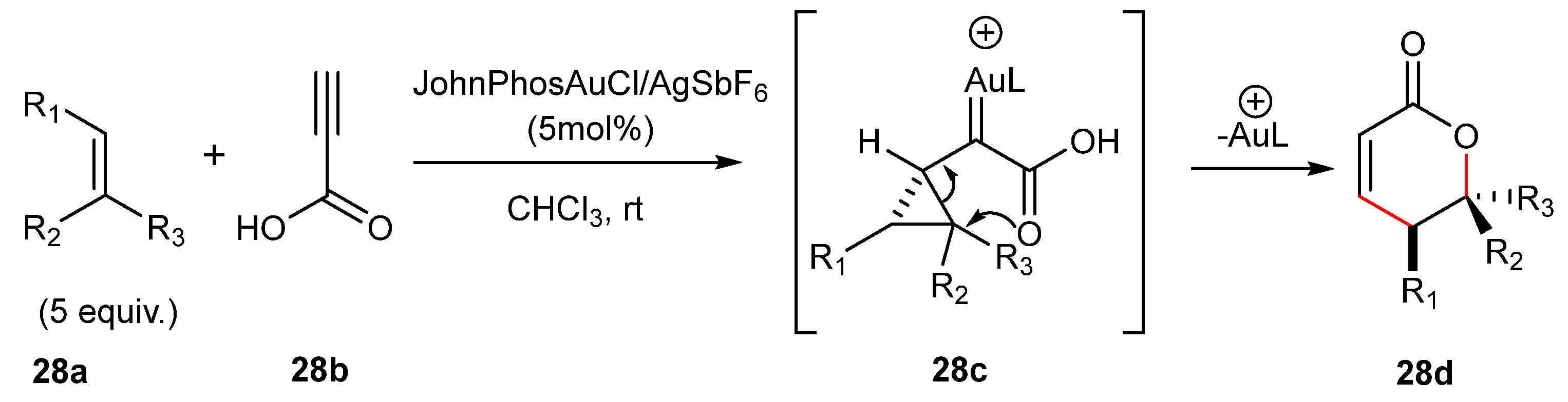 Catalysts 13 00921 sch028