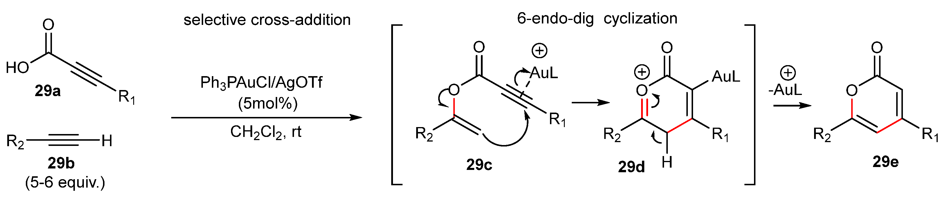 Catalysts 13 00921 sch029