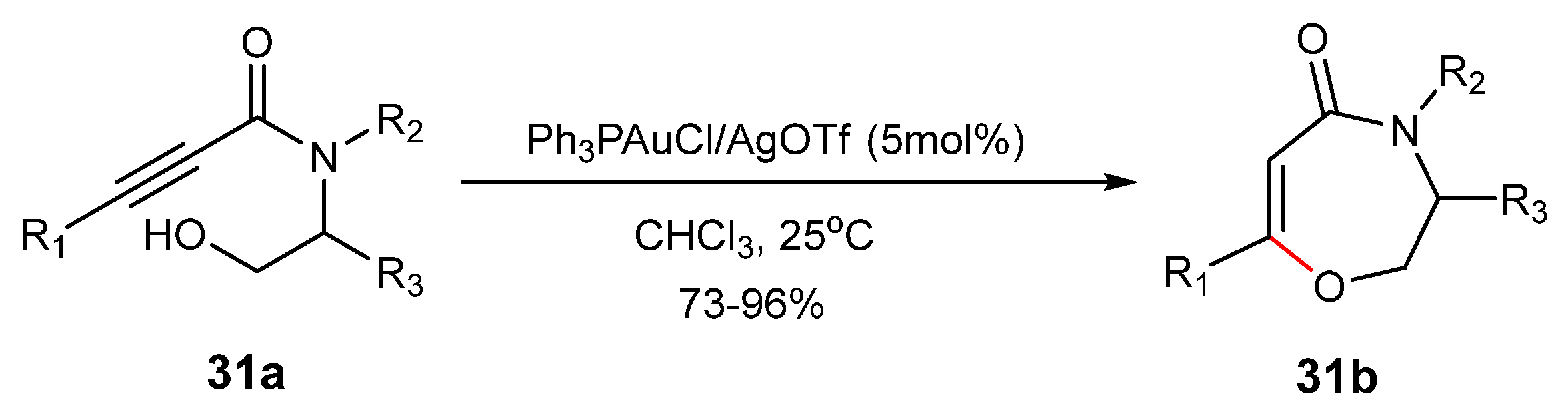 Catalysts 13 00921 sch031