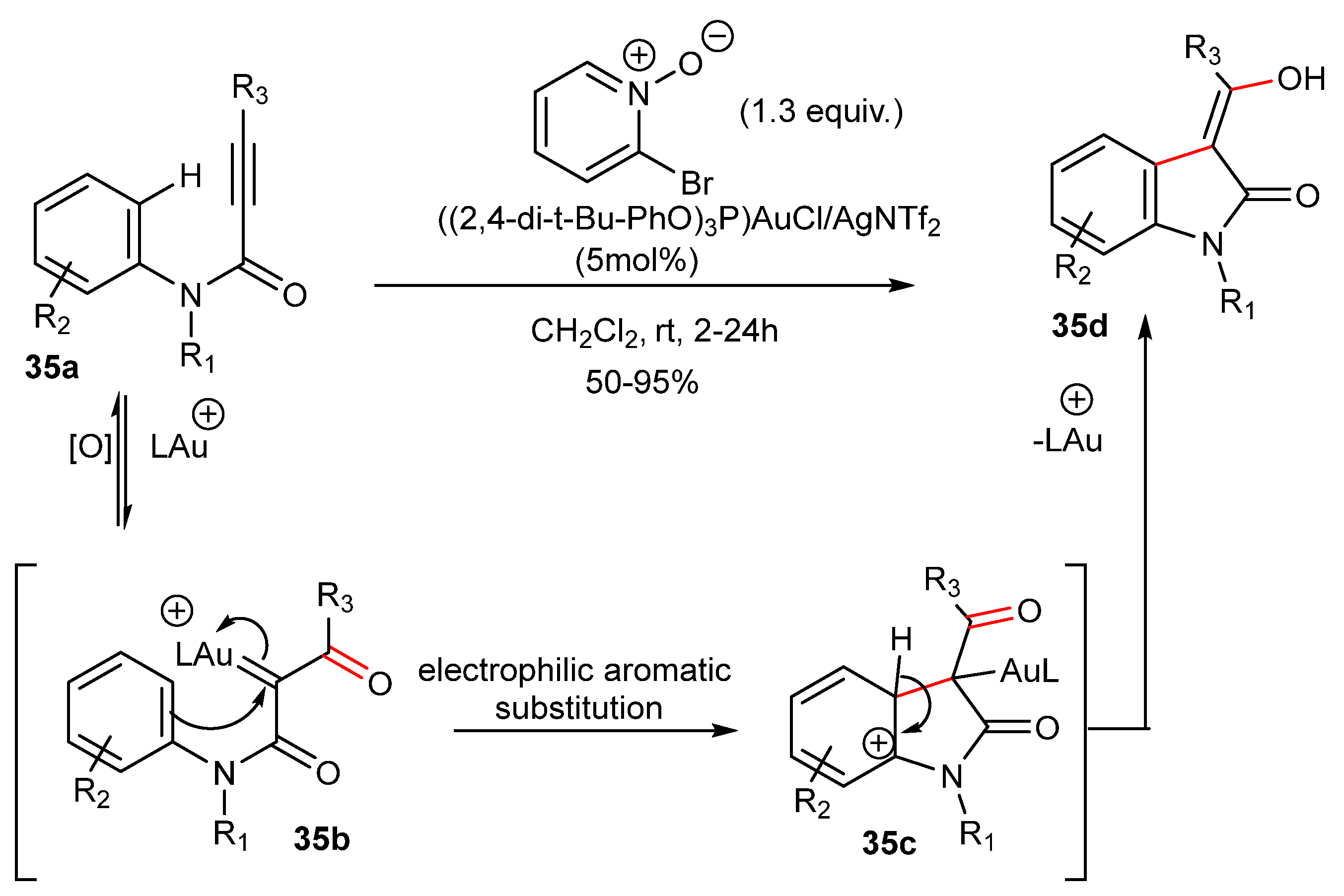 Catalysts 13 00921 sch035