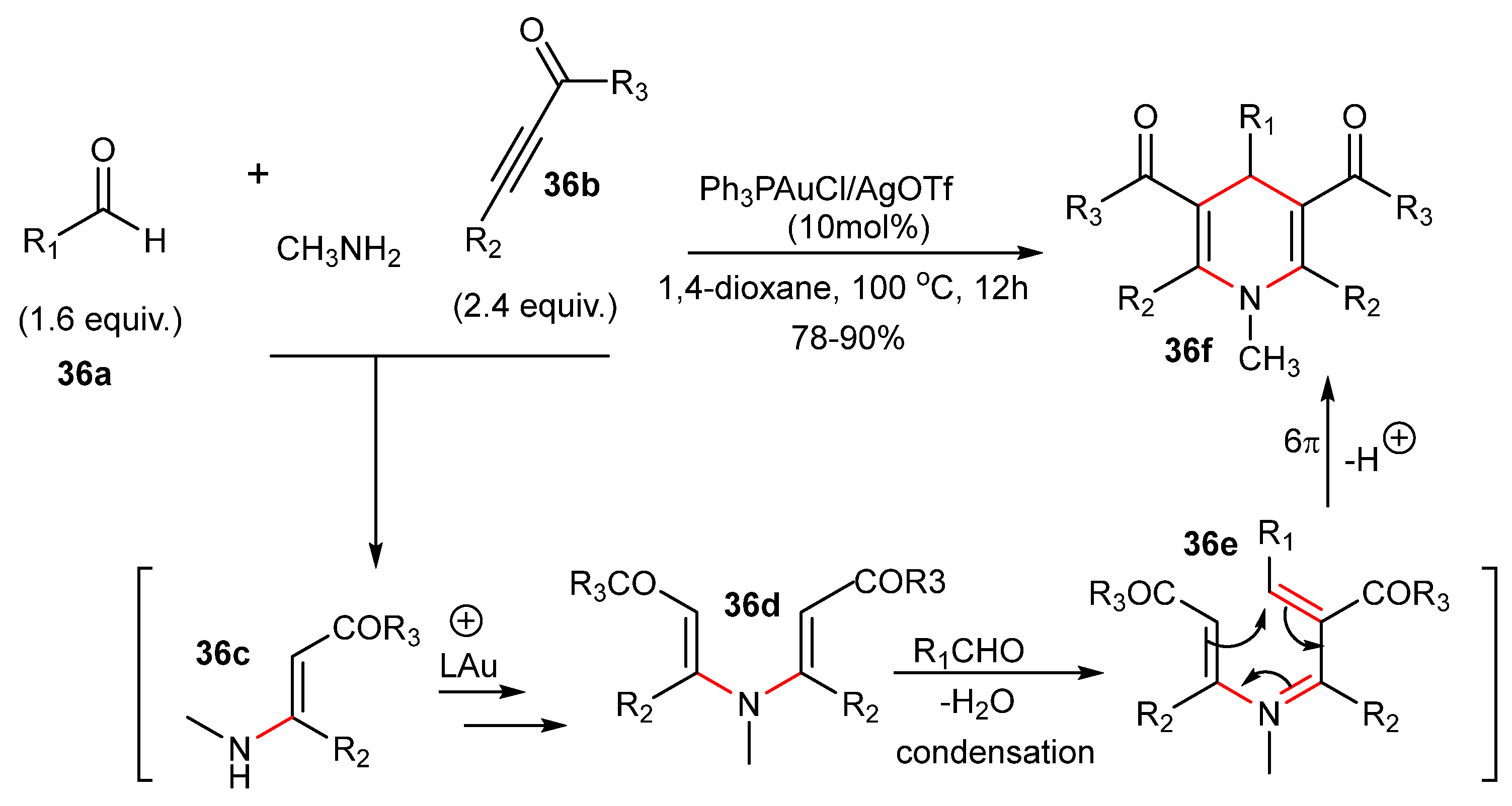 Catalysts 13 00921 sch036