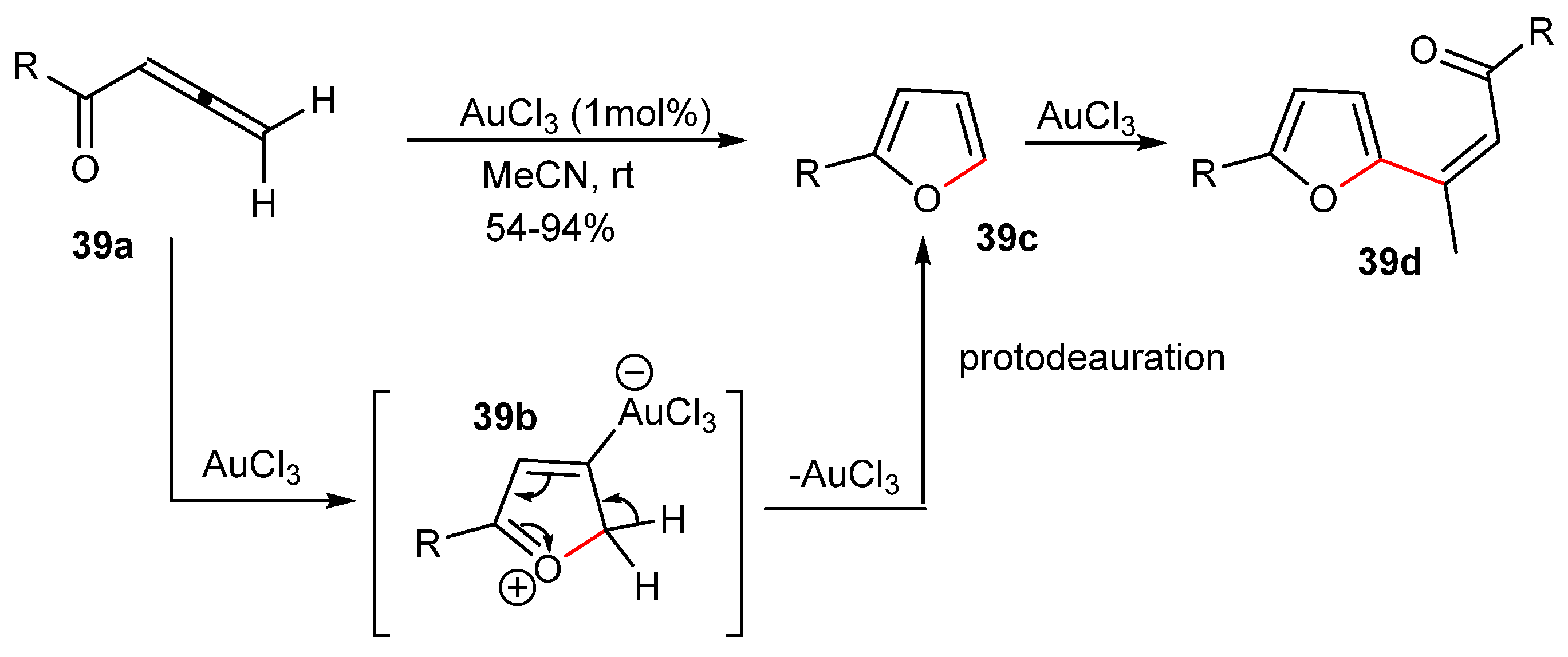 Catalysts 13 00921 sch039