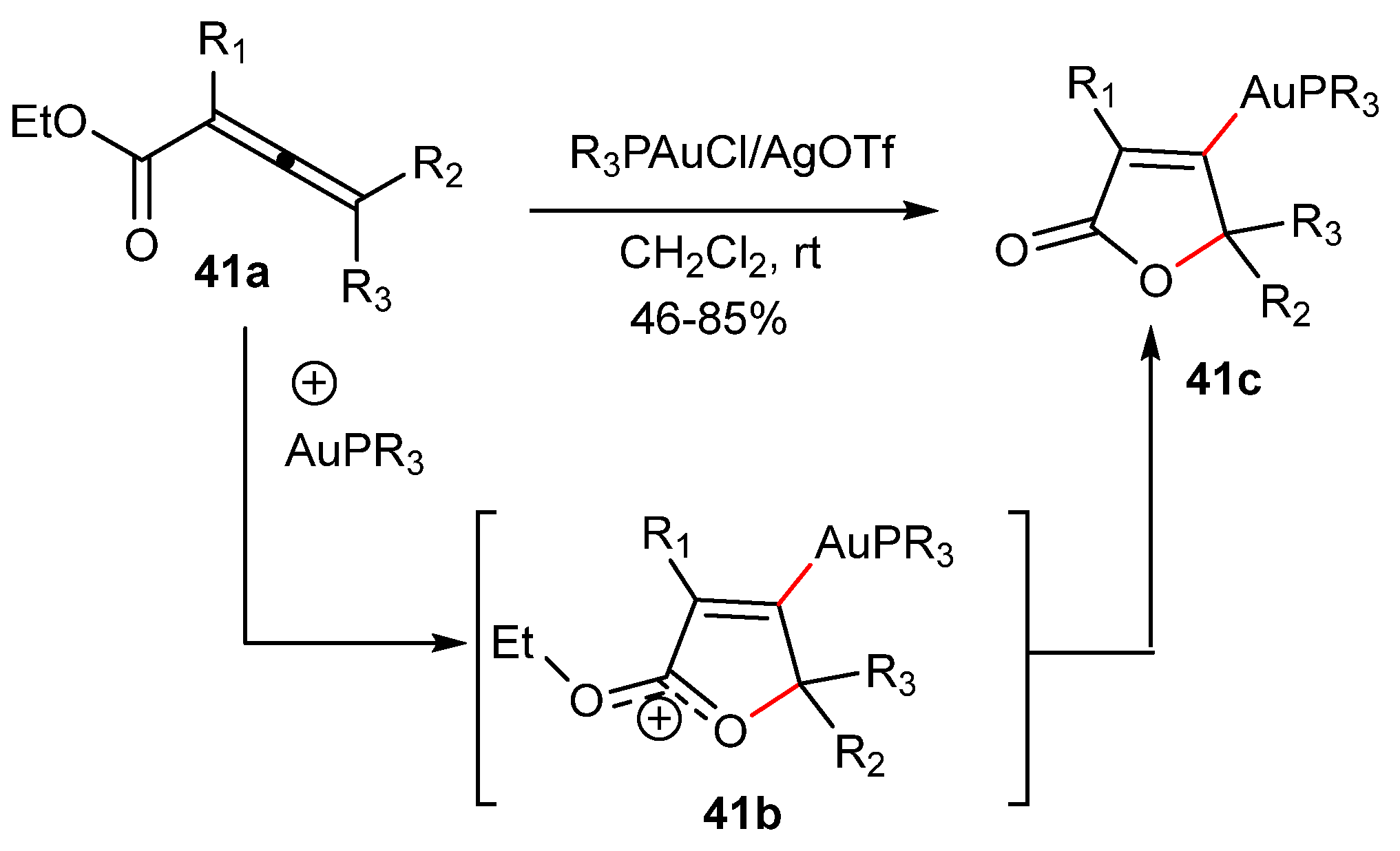 Catalysts 13 00921 sch041