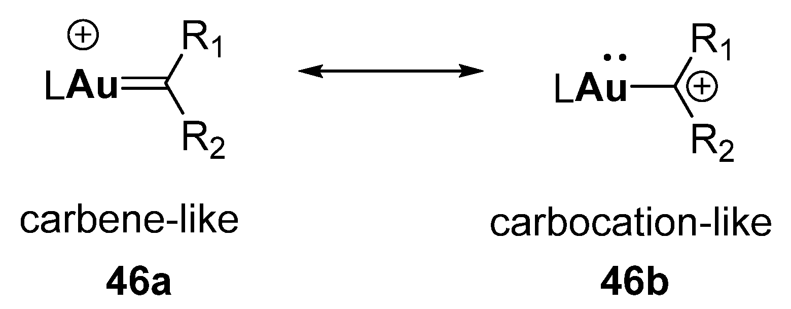 Catalysts 13 00921 sch046