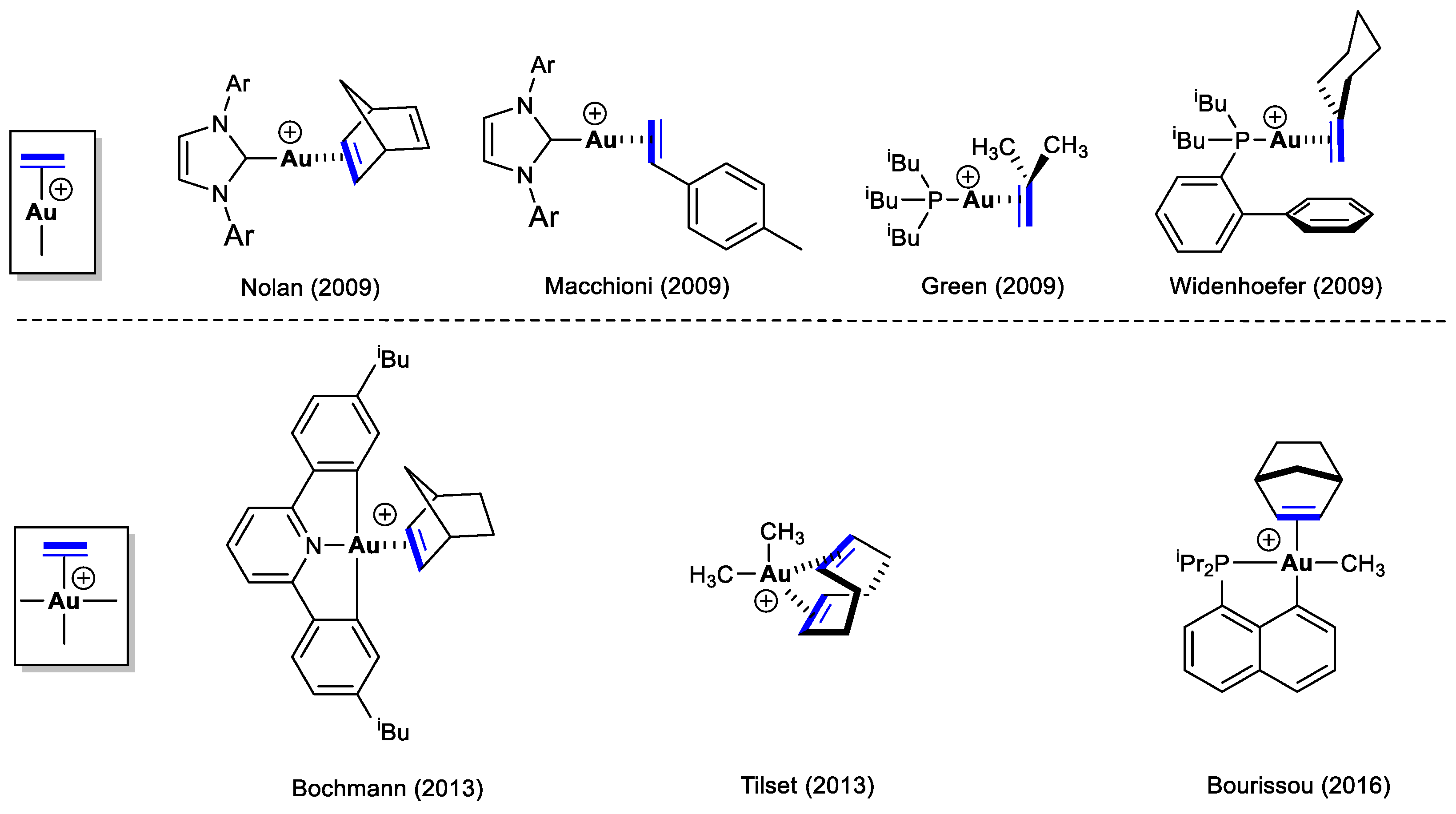 Catalysts 13 00921 sch049