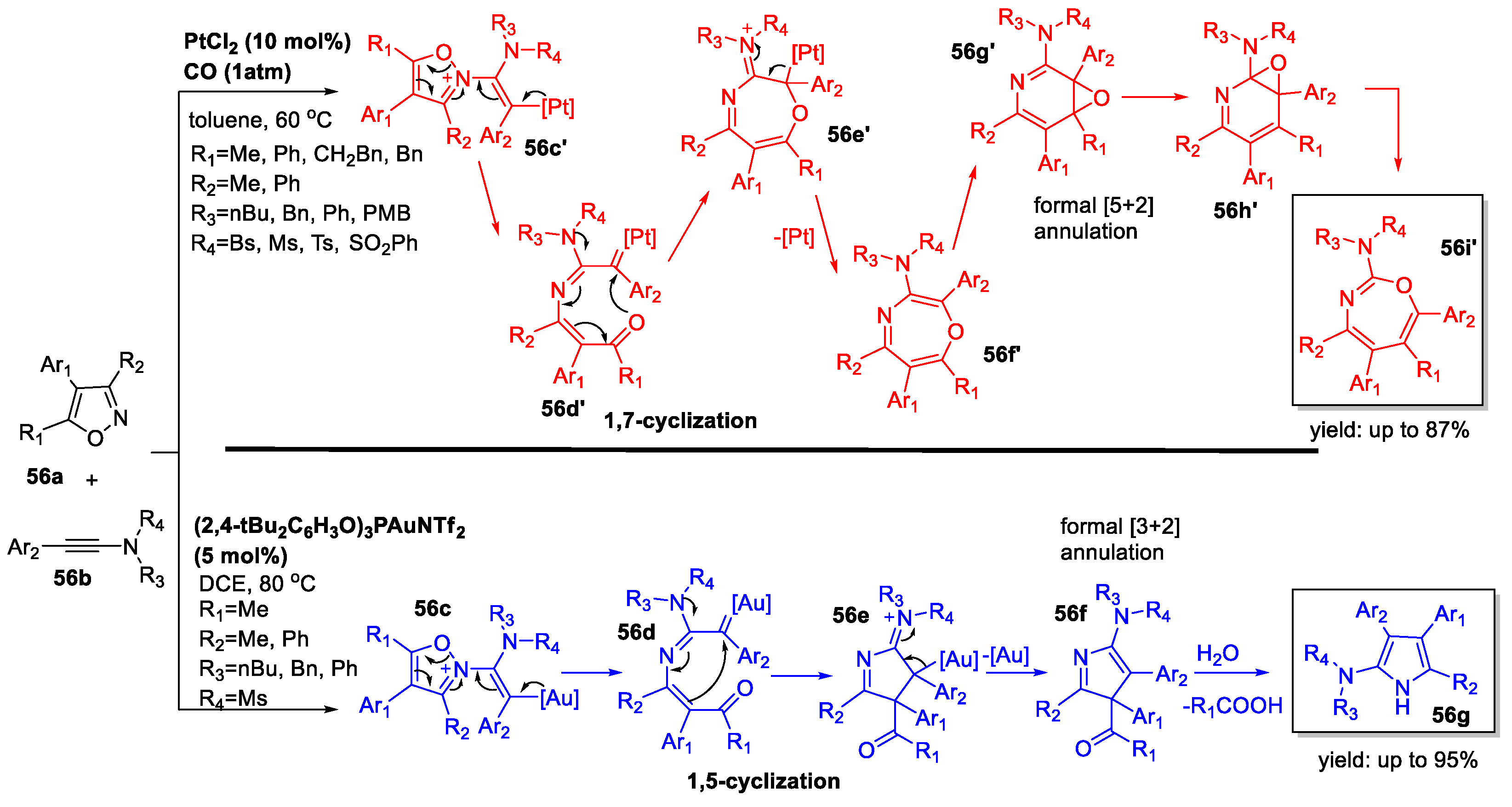Catalysts 13 00921 sch056