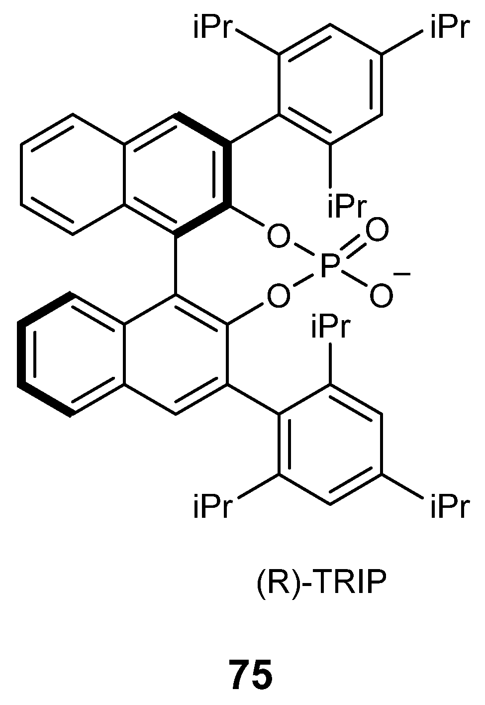 Catalysts 13 00921 sch075